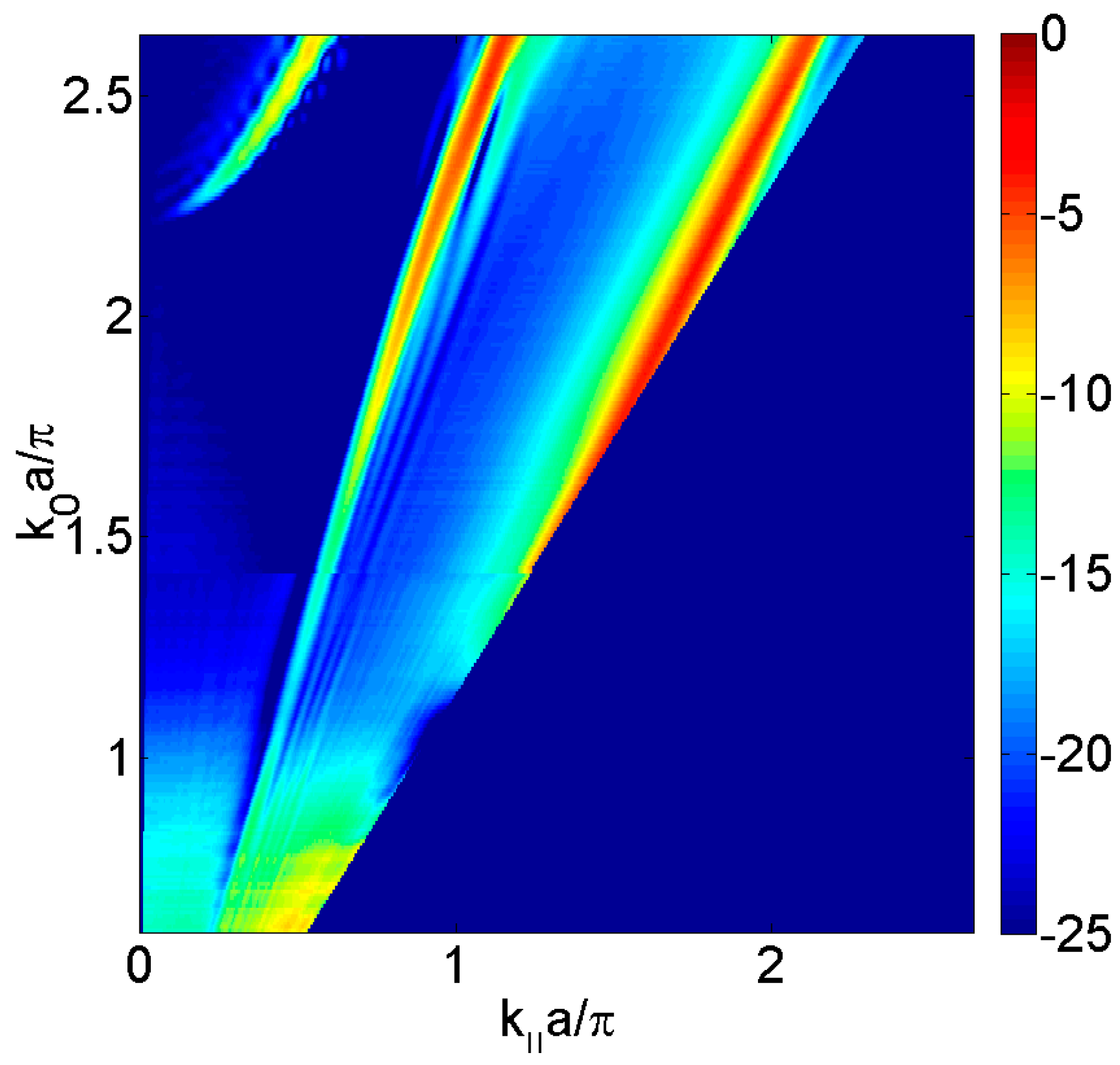 Materials 09 00453 g002