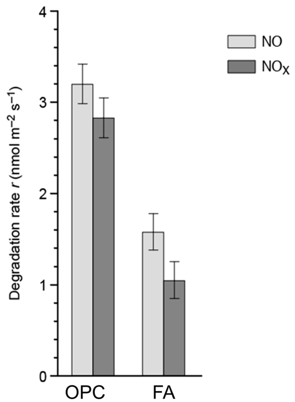 Materials 09 00513 g004