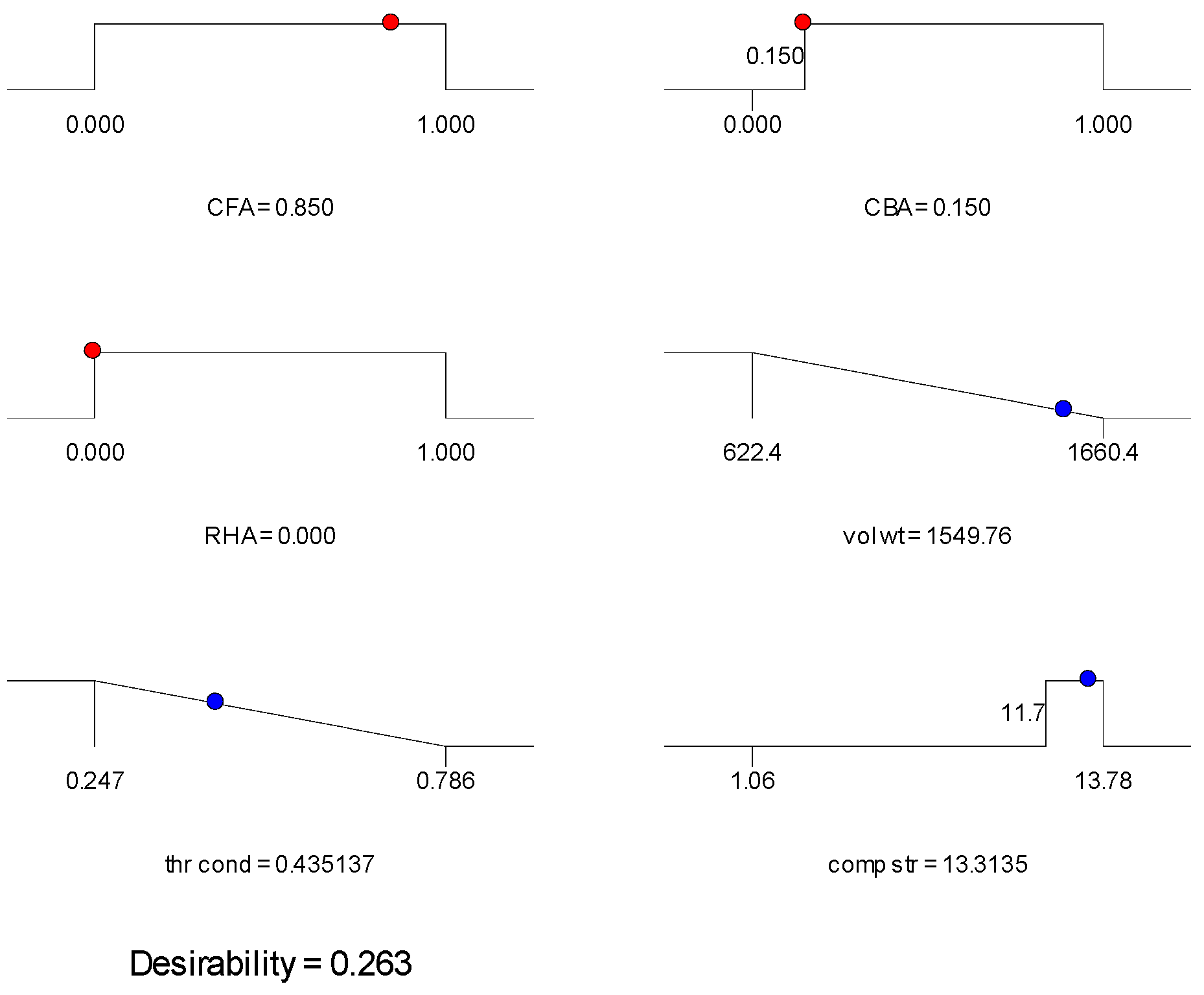 Materials 09 00580 g015