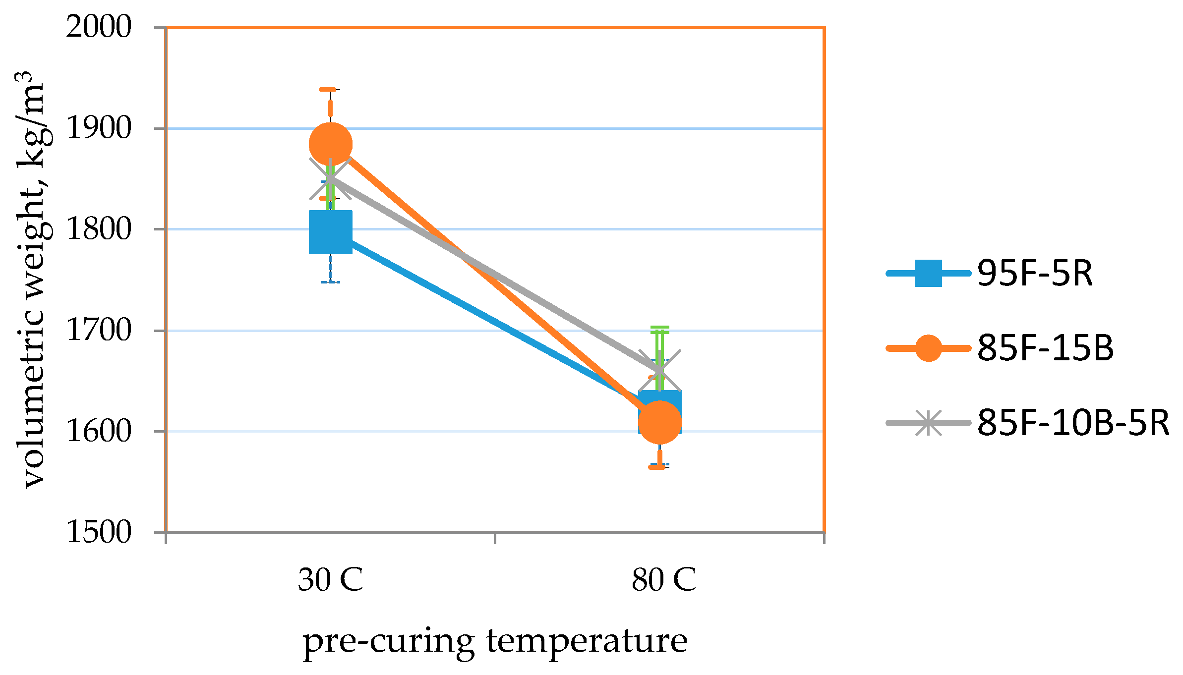 Materials 09 00580 g035