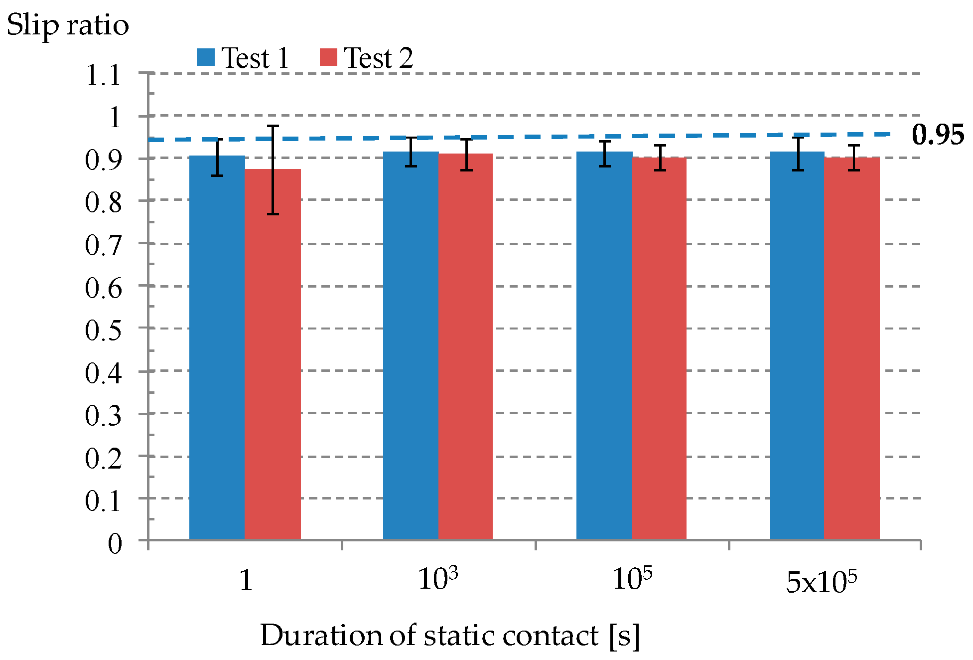 Materials 09 00754 g007