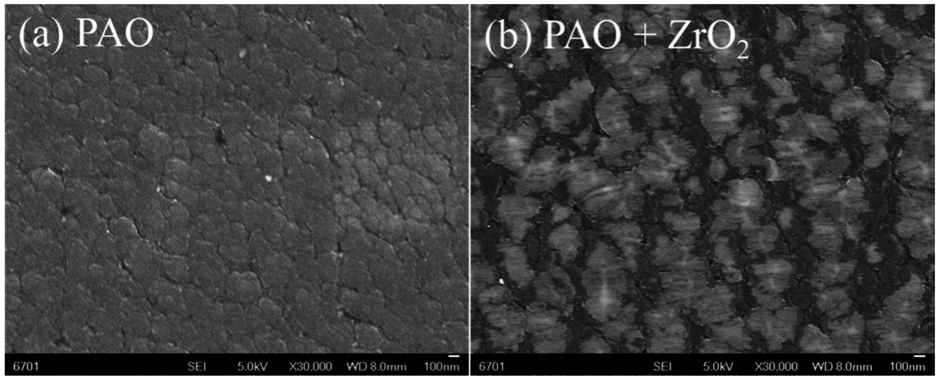 Materials 09 00795 g006