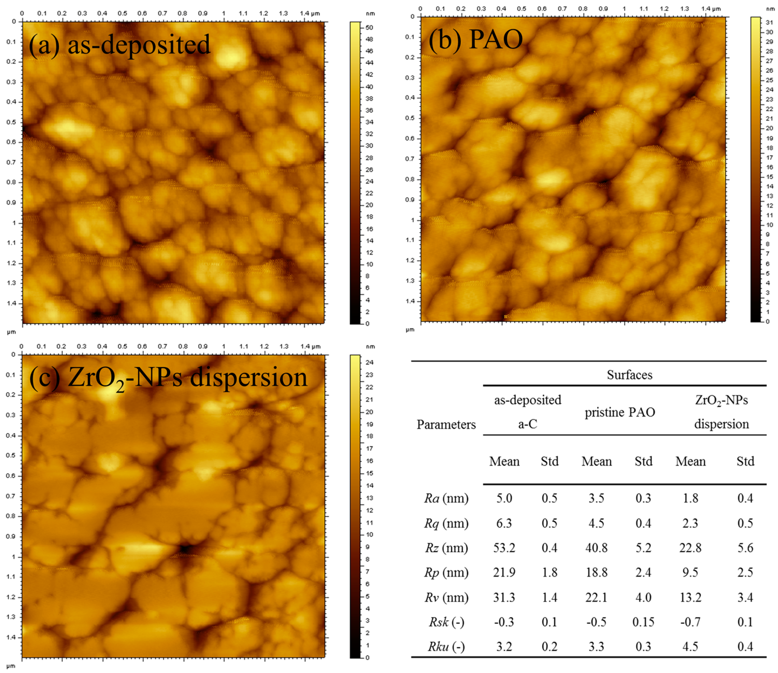 Materials 09 00795 g008