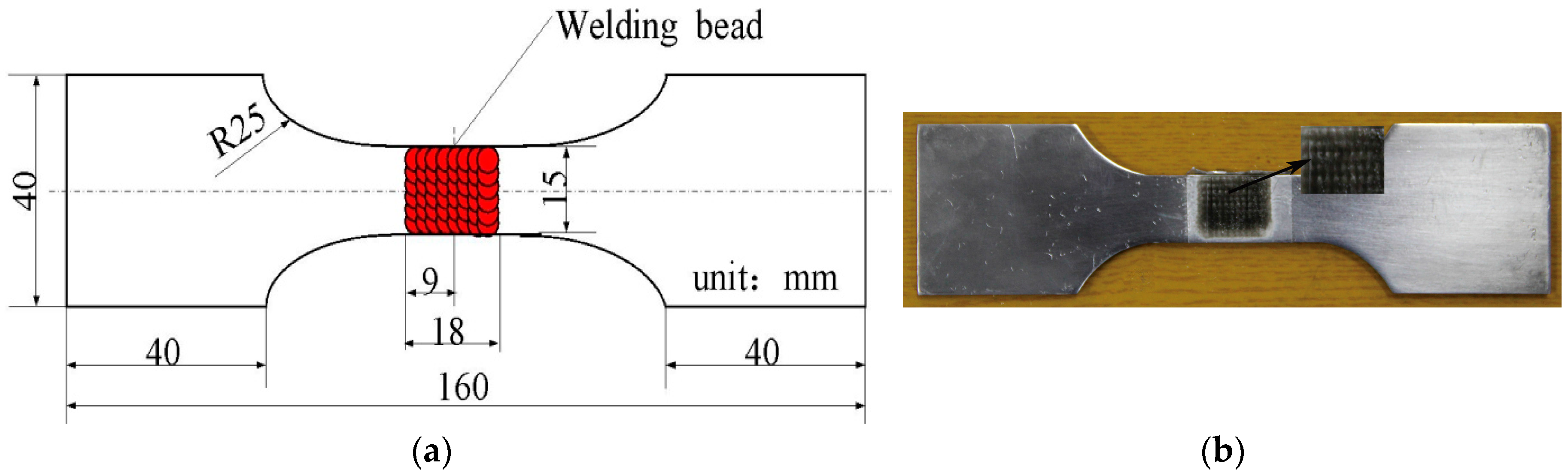 Materials 09 00799 g001