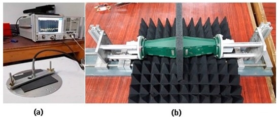 Dielectric Characteristics and Microwave Absorption of Graphene Composite Materials Dielectric Characteristics and Microwave Absorption of Graphene Composite Materials