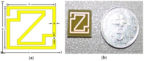 A New Compact Double-Negative Miniaturized Metamaterial for Wideband Operation A New Compact Double-Negative Miniaturized Metamaterial for Wideband Operation