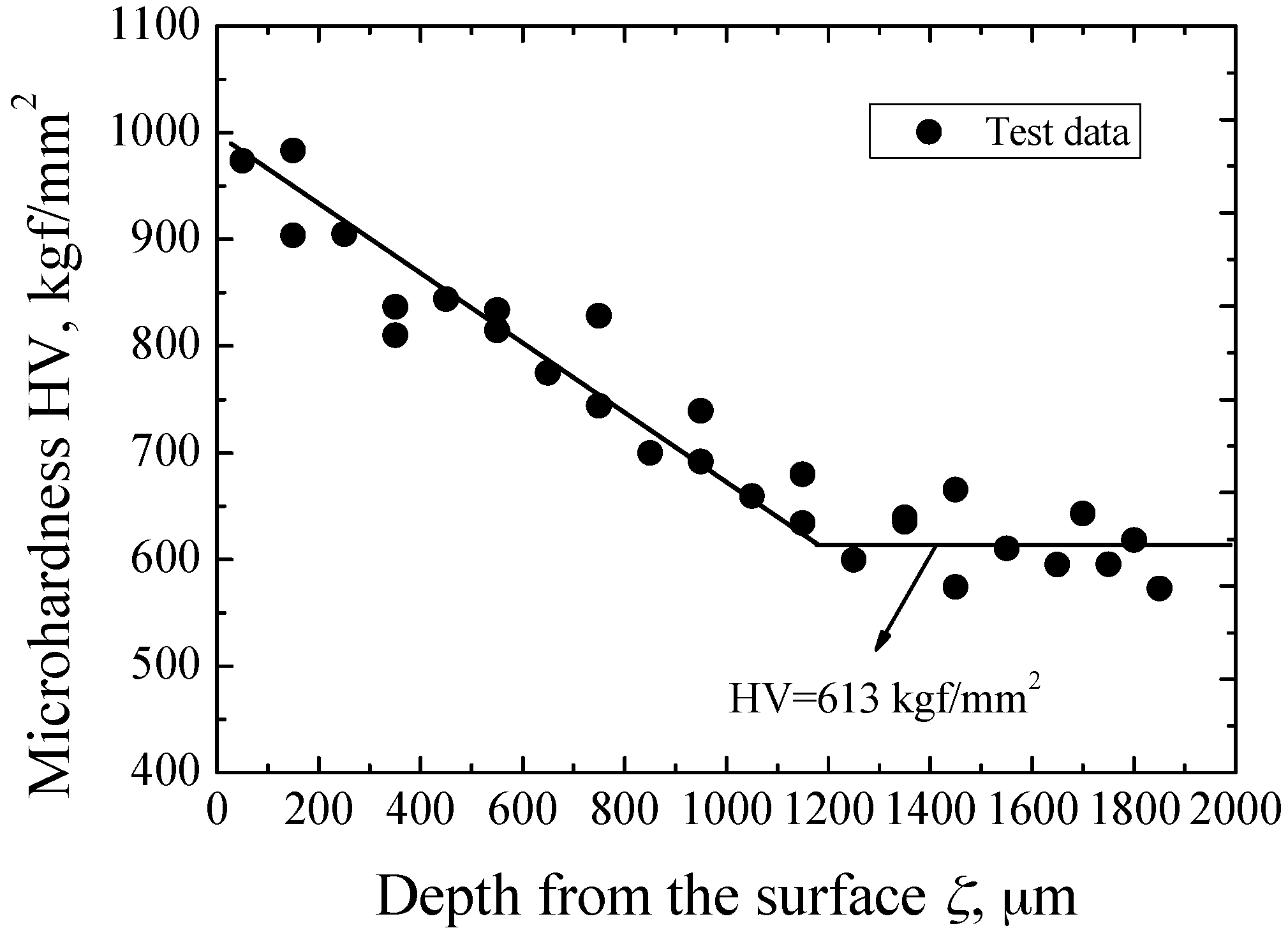 Materials 09 00843 g003
