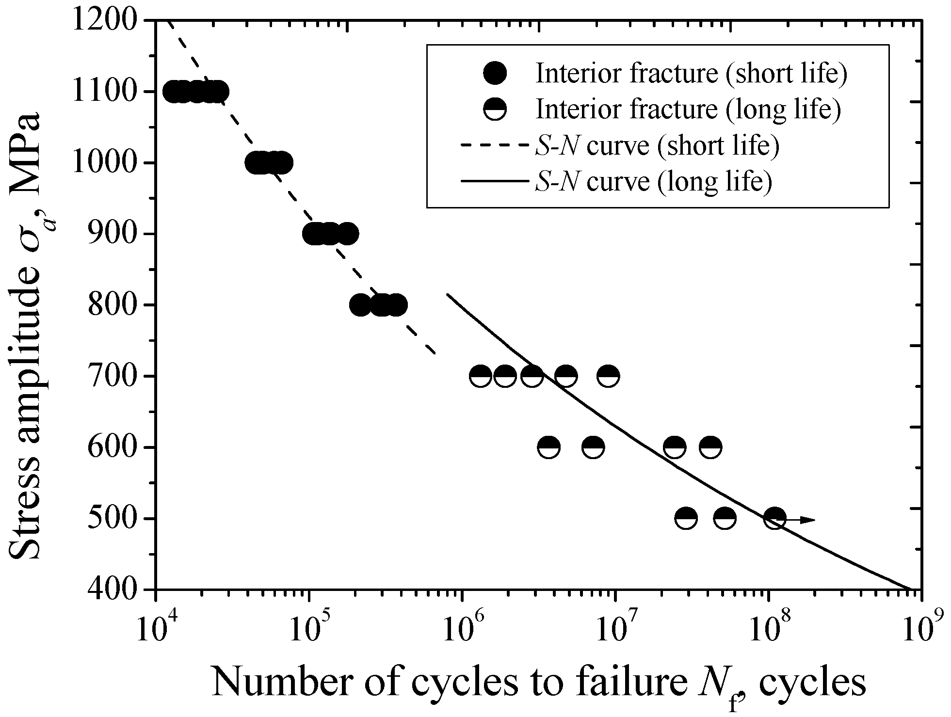 Materials 09 00843 g004