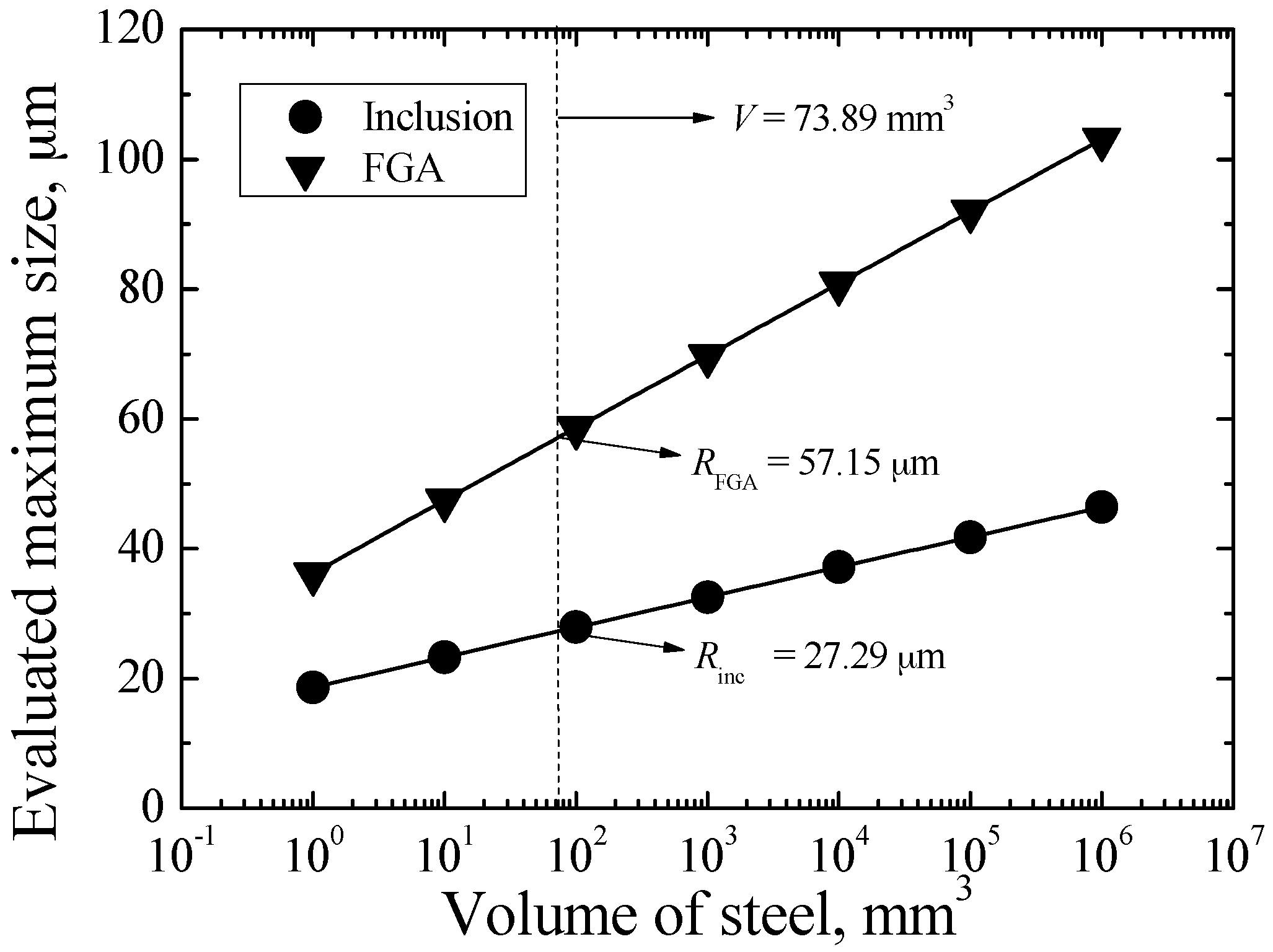 Materials 09 00843 g012