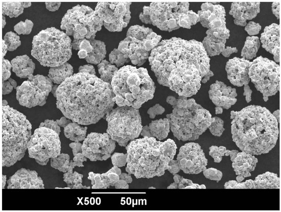 Effects of WC-17Co Coating Combined with Shot Peening Treatment on Fatigue Behaviors of TC21 Titanium Alloy Effects of WC-17Co Coating Combined with Shot Peening Treatment on Fatigue Behaviors of TC21 Titanium Alloy