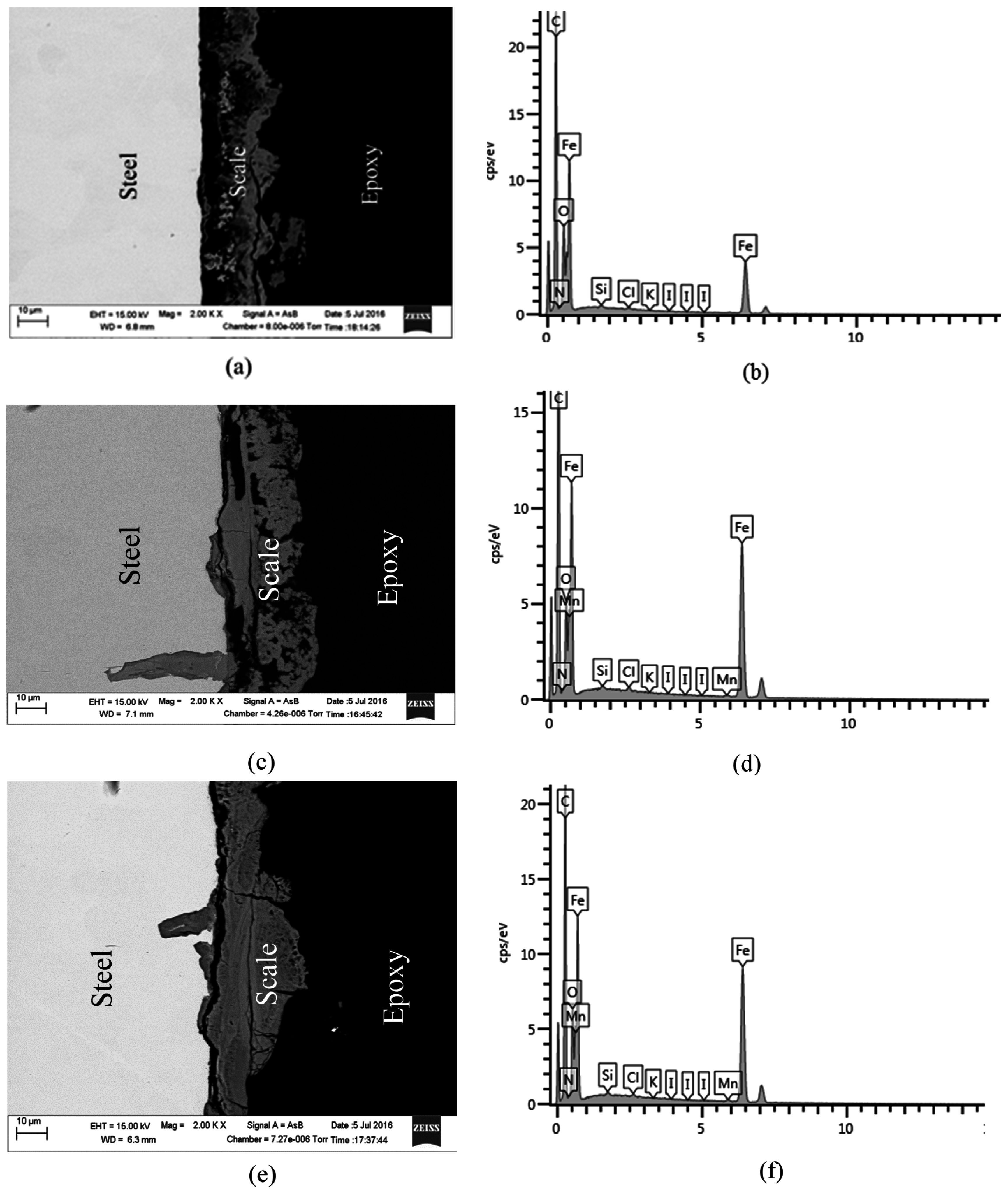 Materials 09 00868 g009