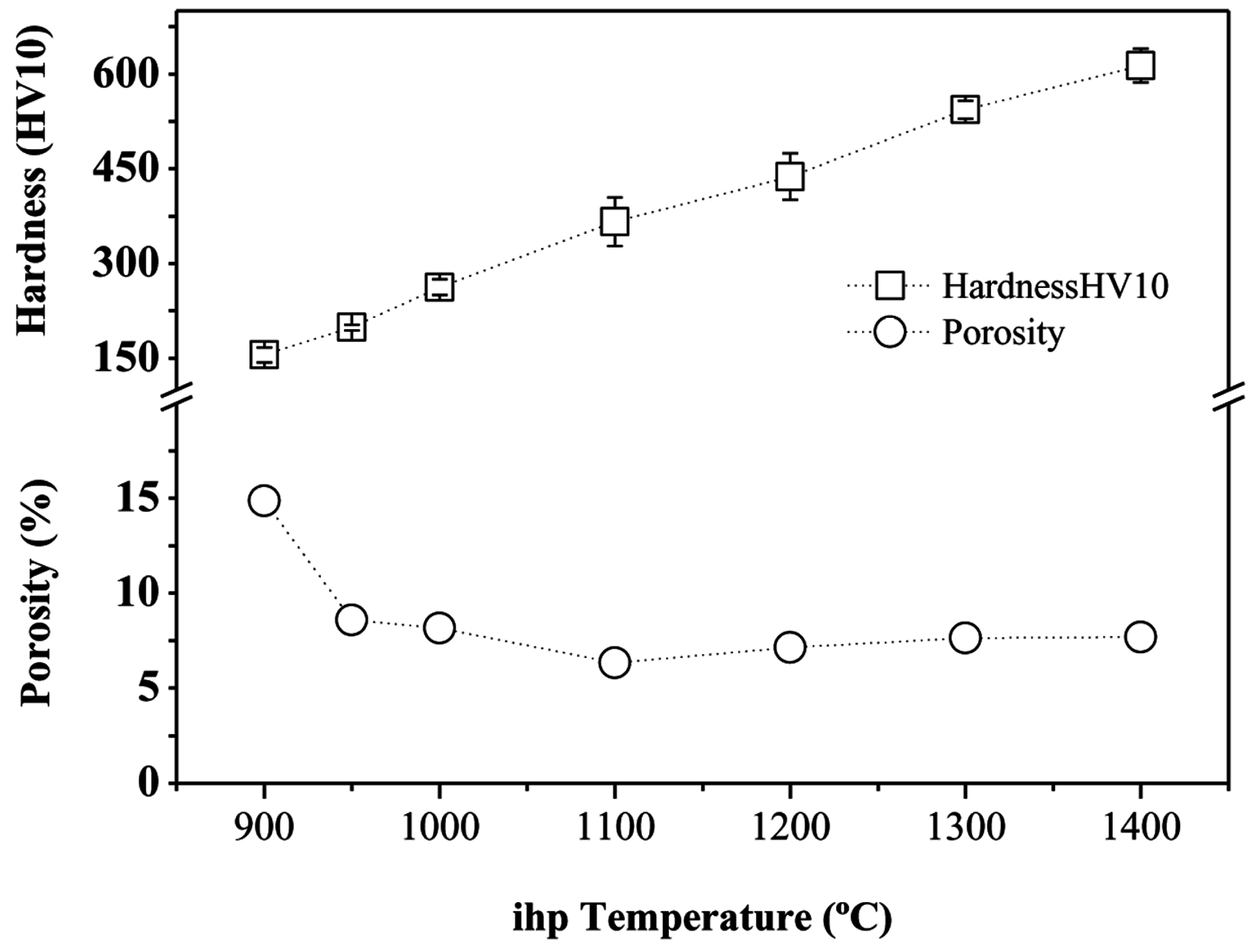Materials 09 00919 g008