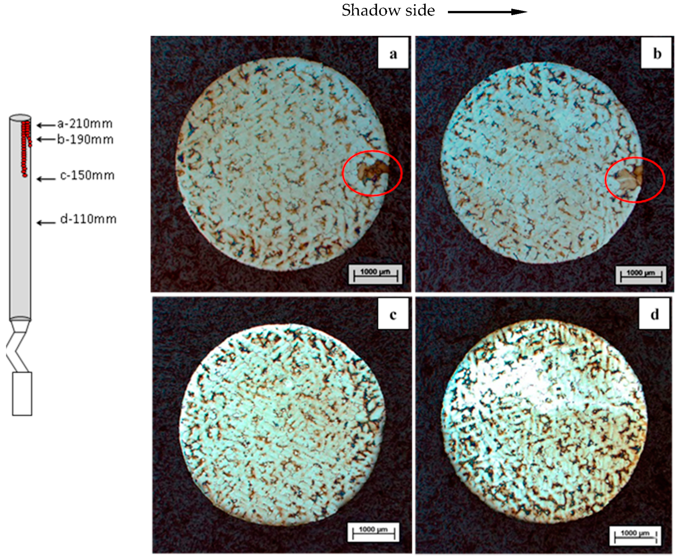 Materials 09 00929 g013