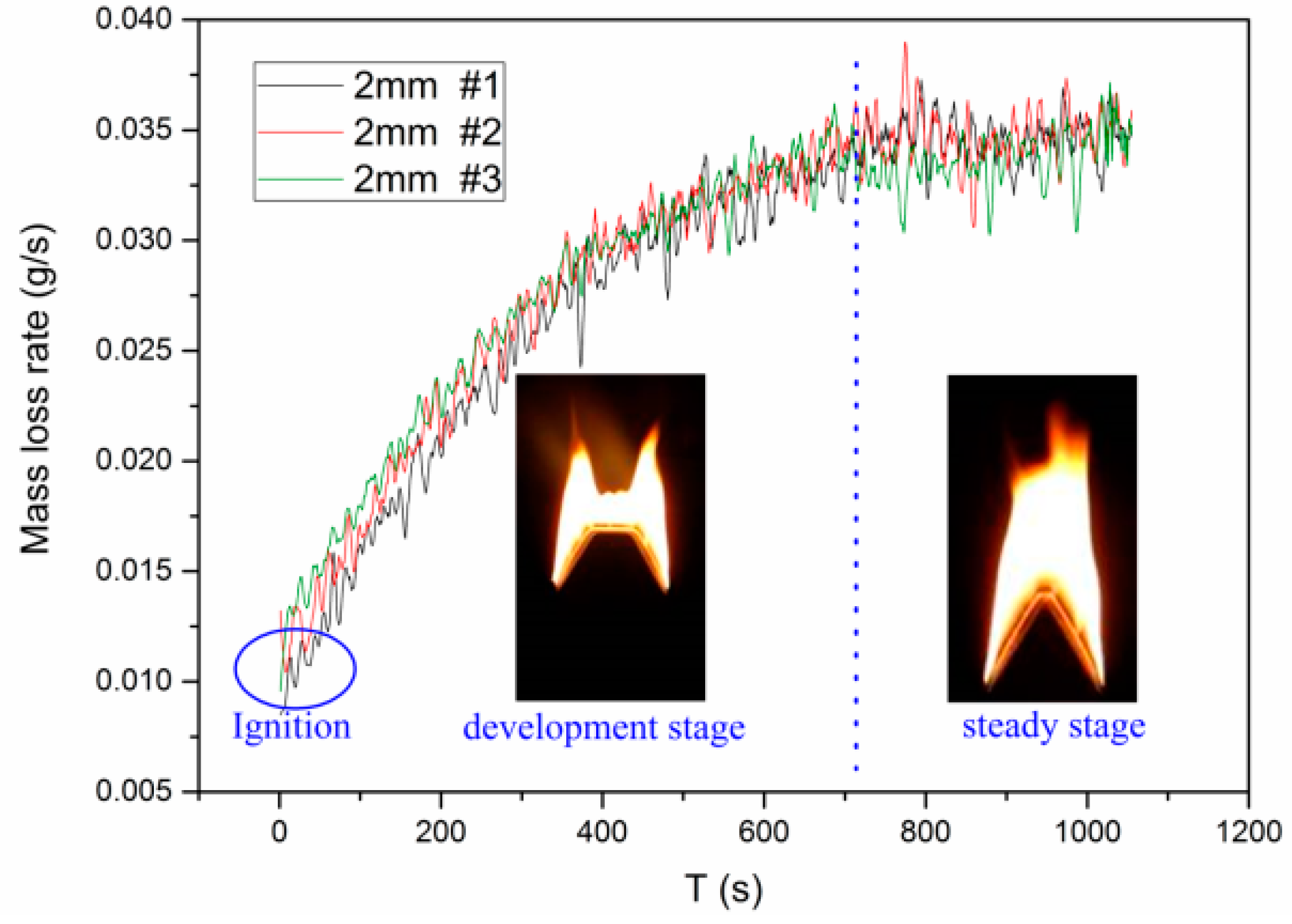 Materials 09 00948 g002