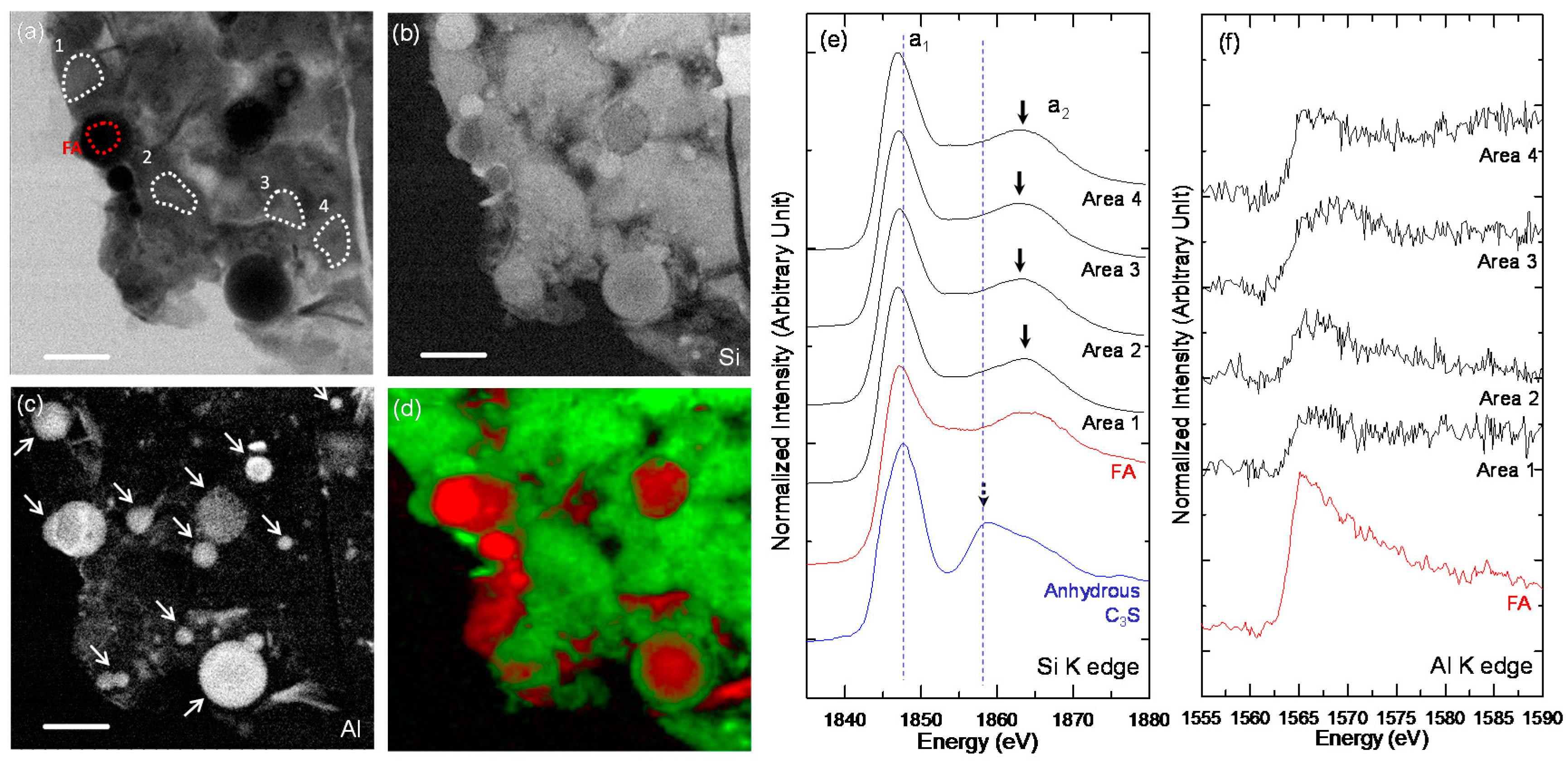 Materials 10 00131 g008