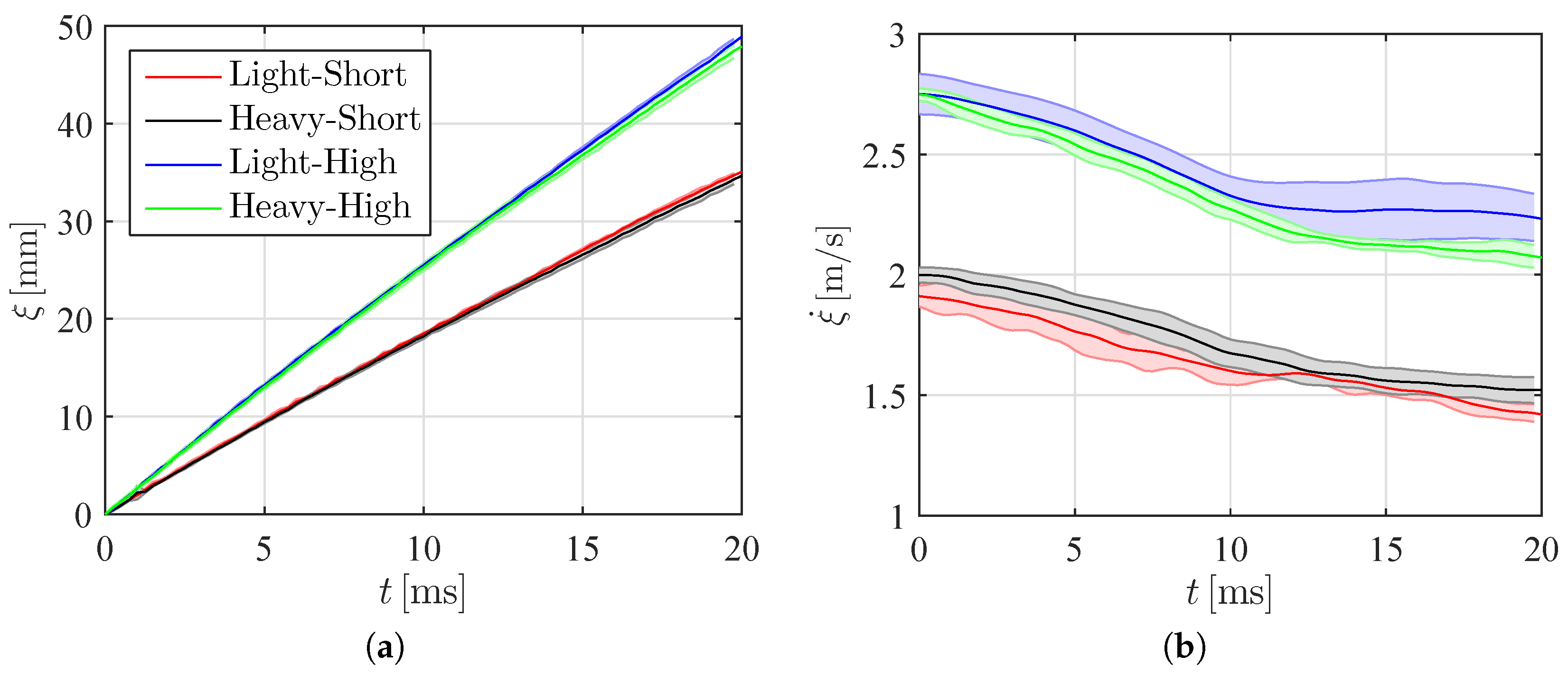 Materials 10 00224 g005