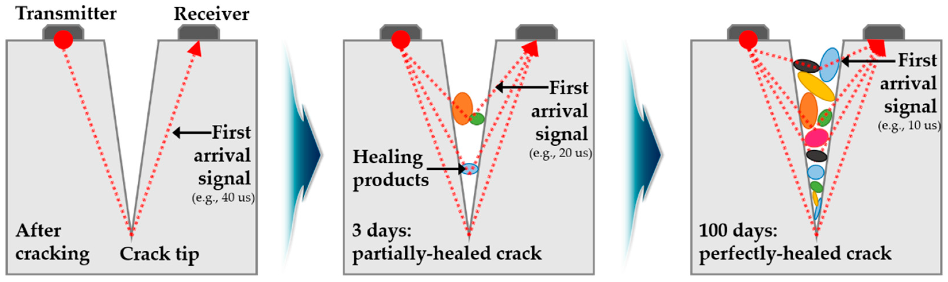 Materials 10 00278 g002