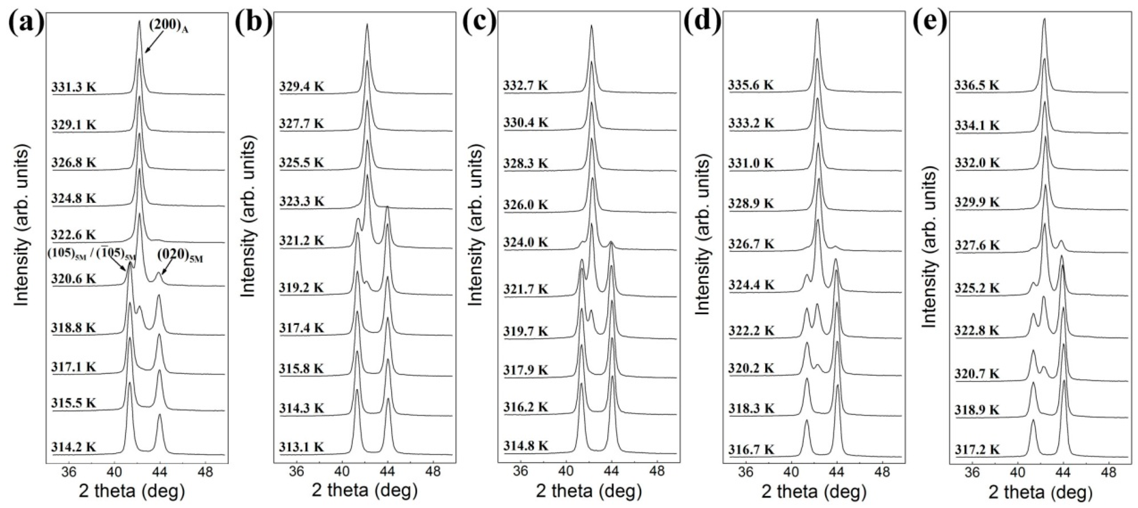 Materials 10 00463 g006