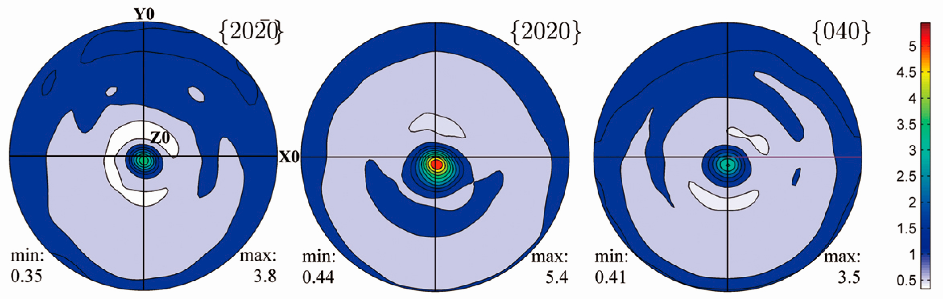Materials 10 00463 g009