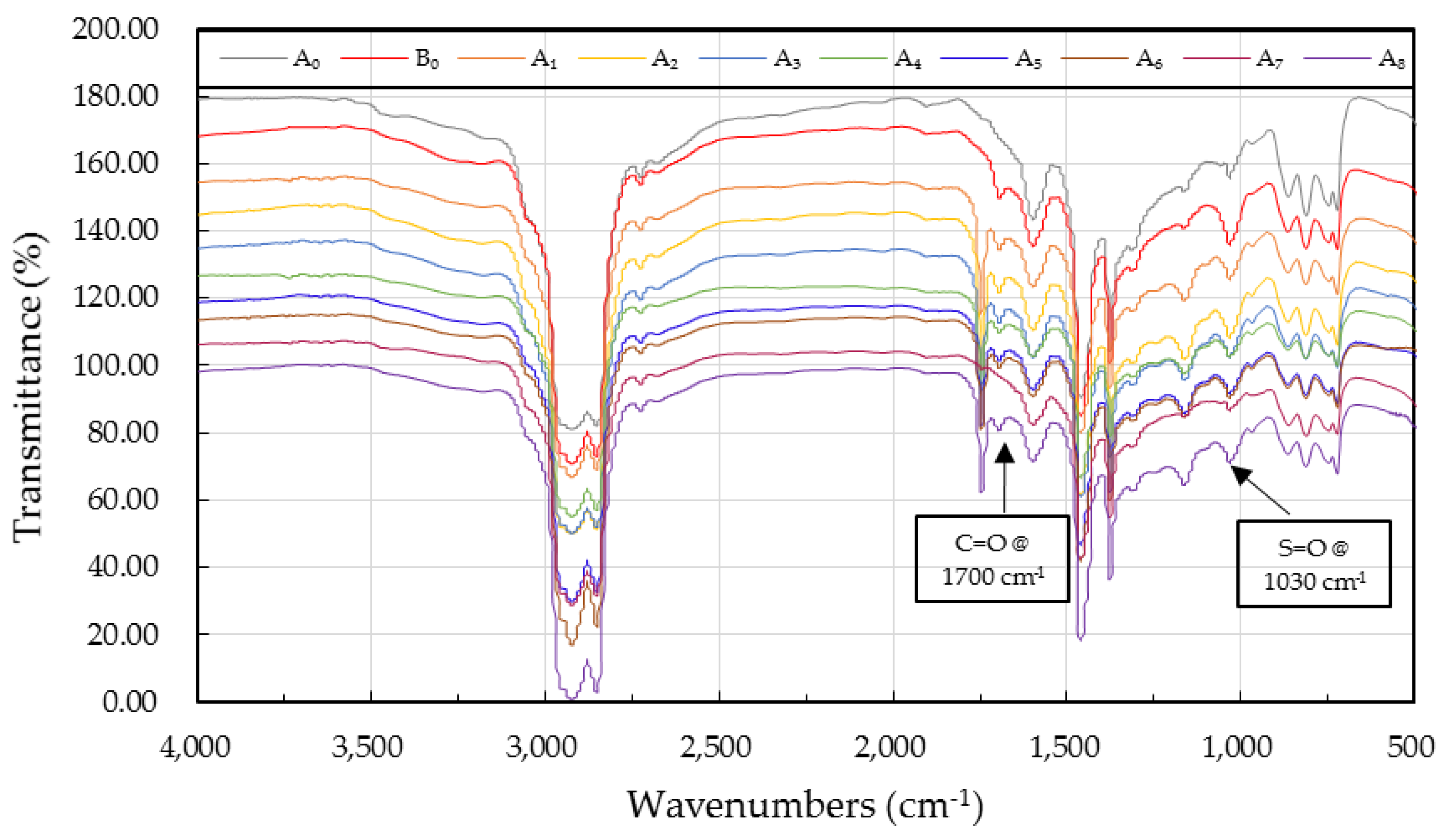 Materials 10 00508 g007