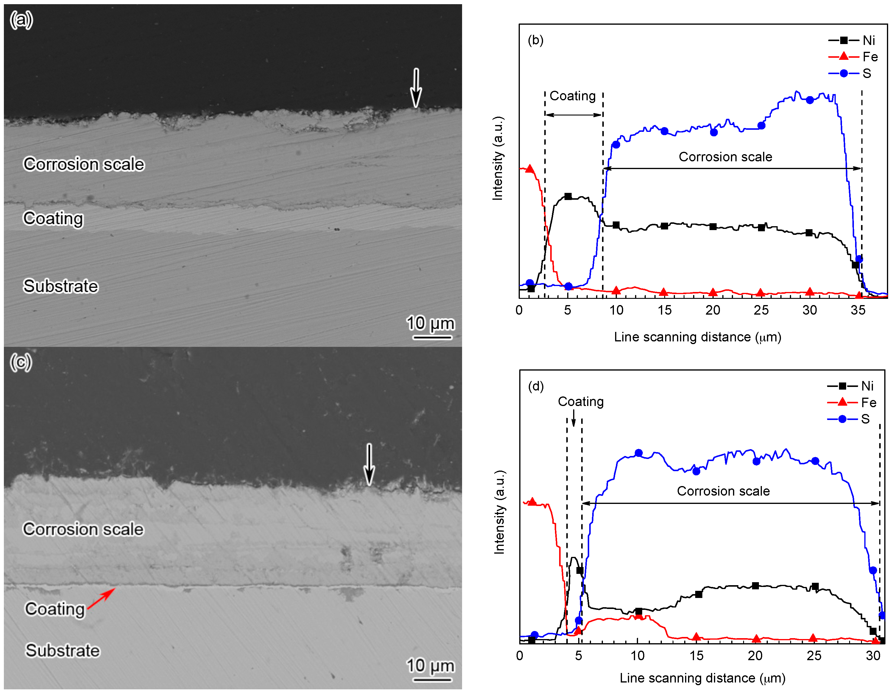 Materials 10 00632 g010
