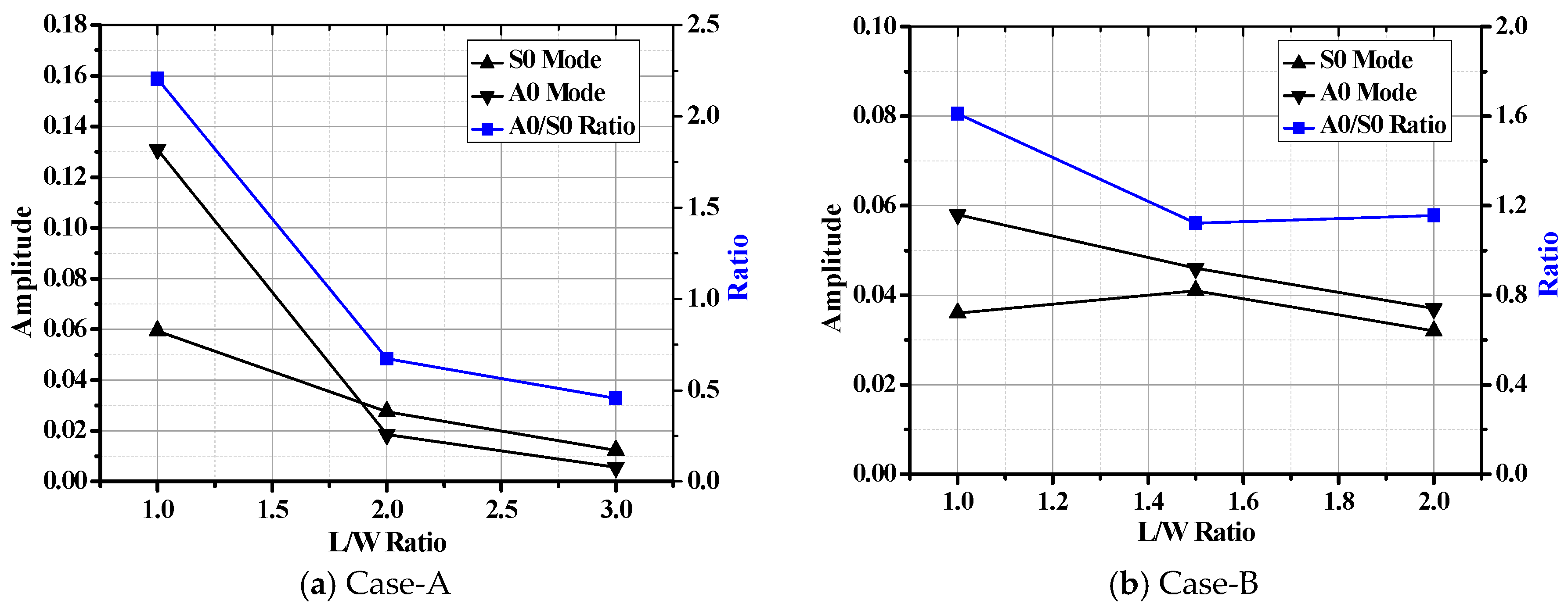 Materials 10 00652 g010