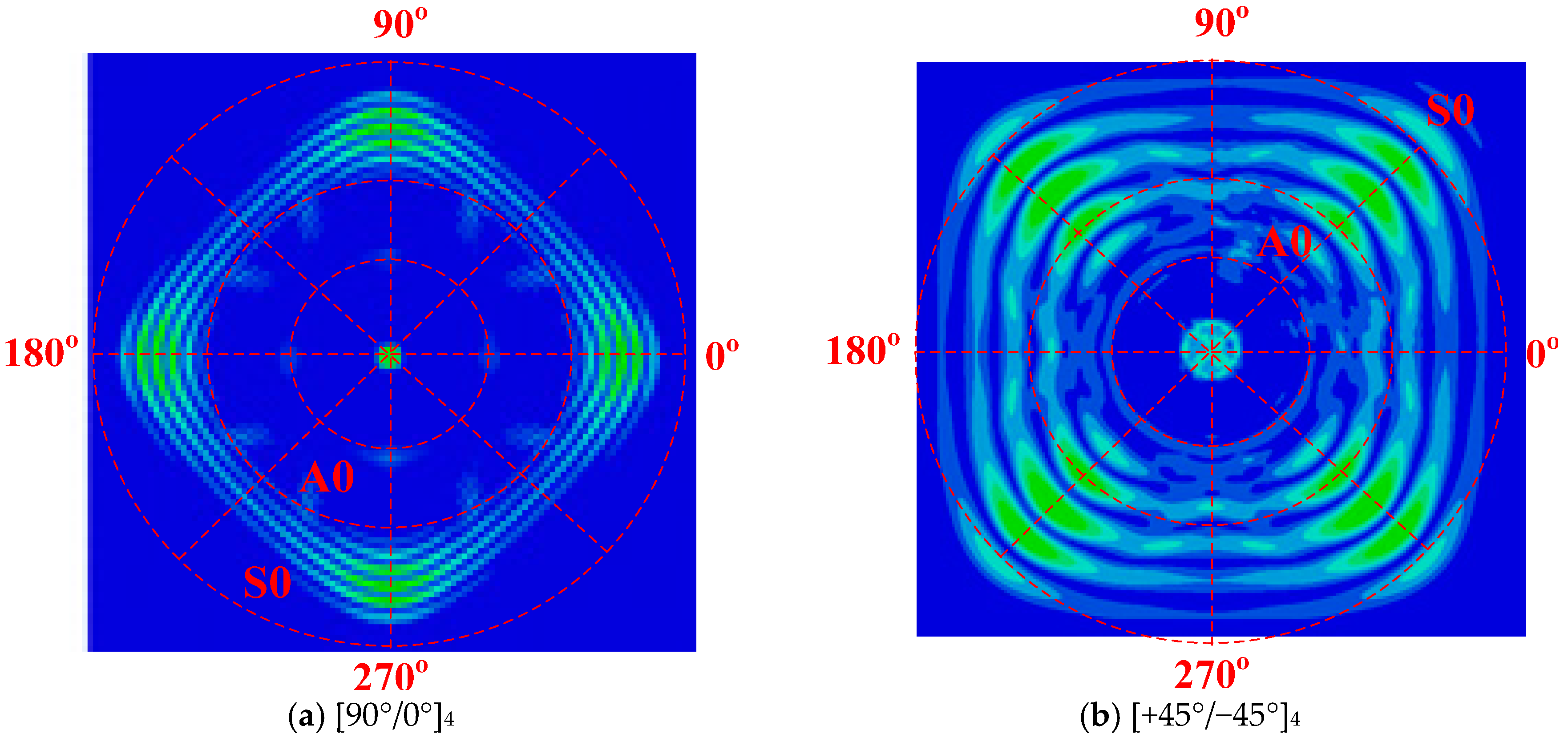 Materials 10 00652 g014