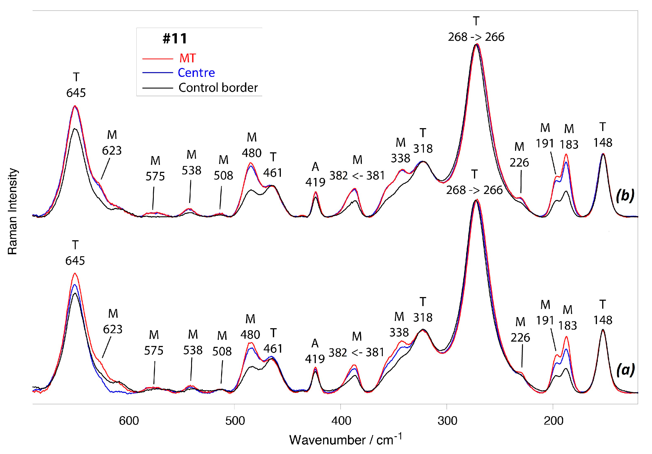 Materials 10 00744 g004