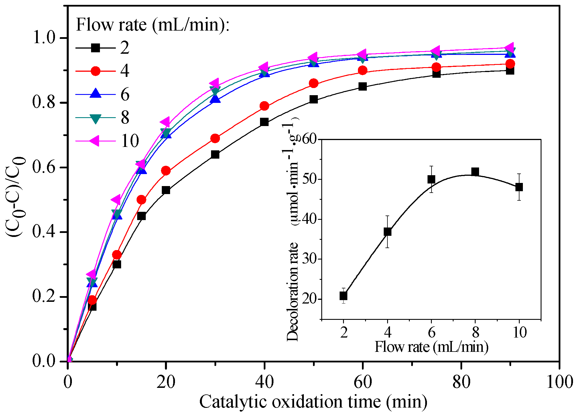 Materials 10 00846 g008