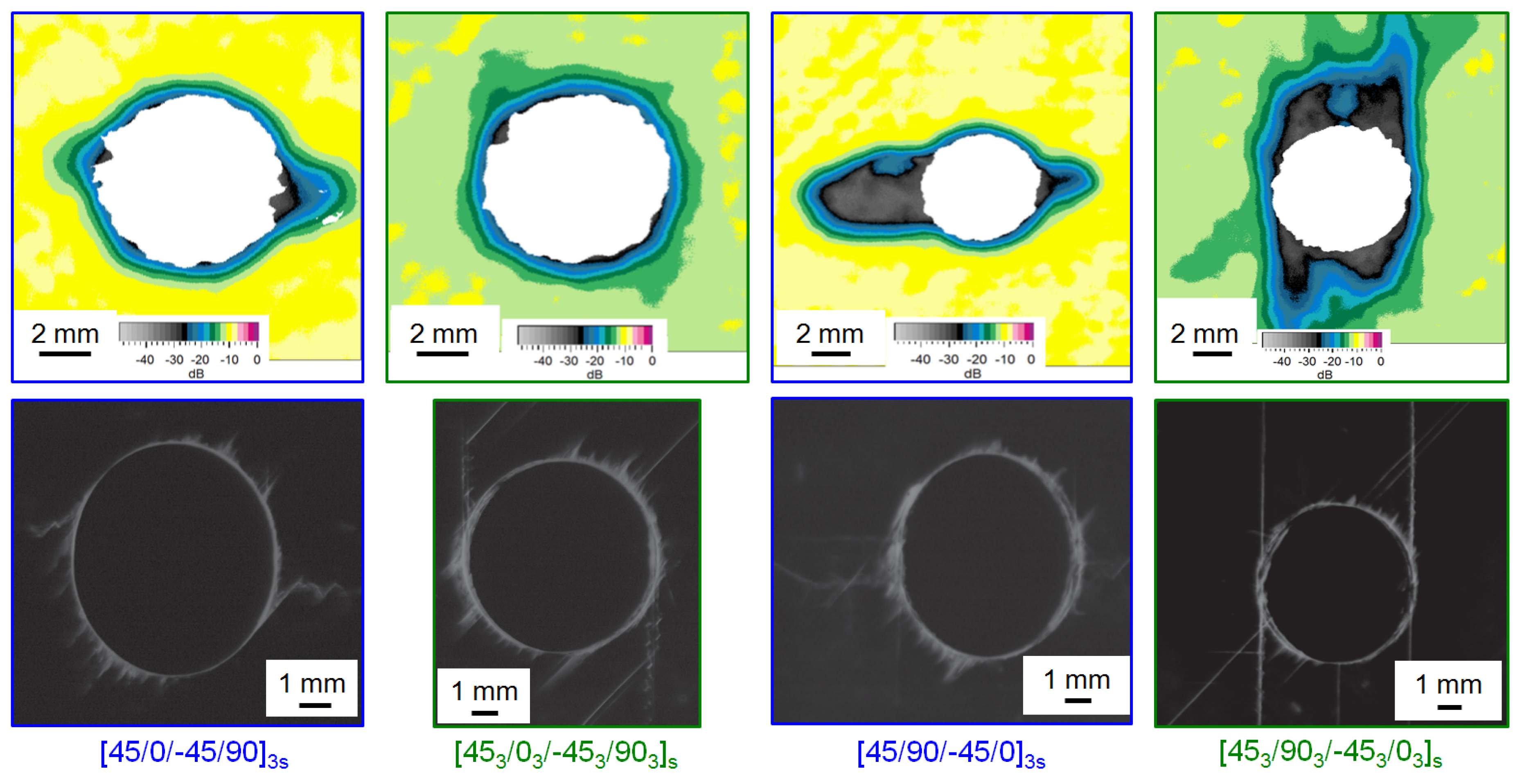Materials 10 01039 g005