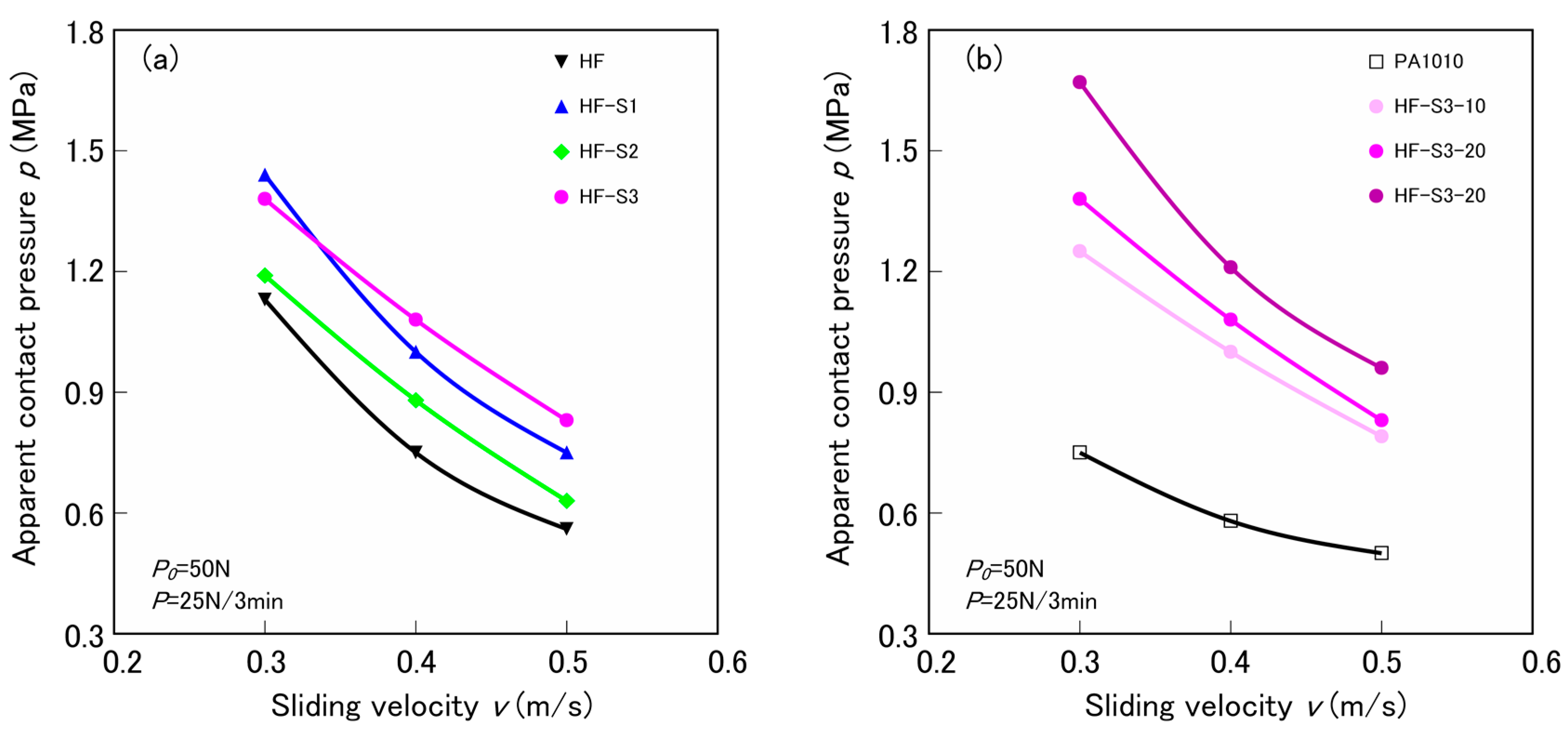 Materials 10 01040 g010 Materials 10 01040 g010