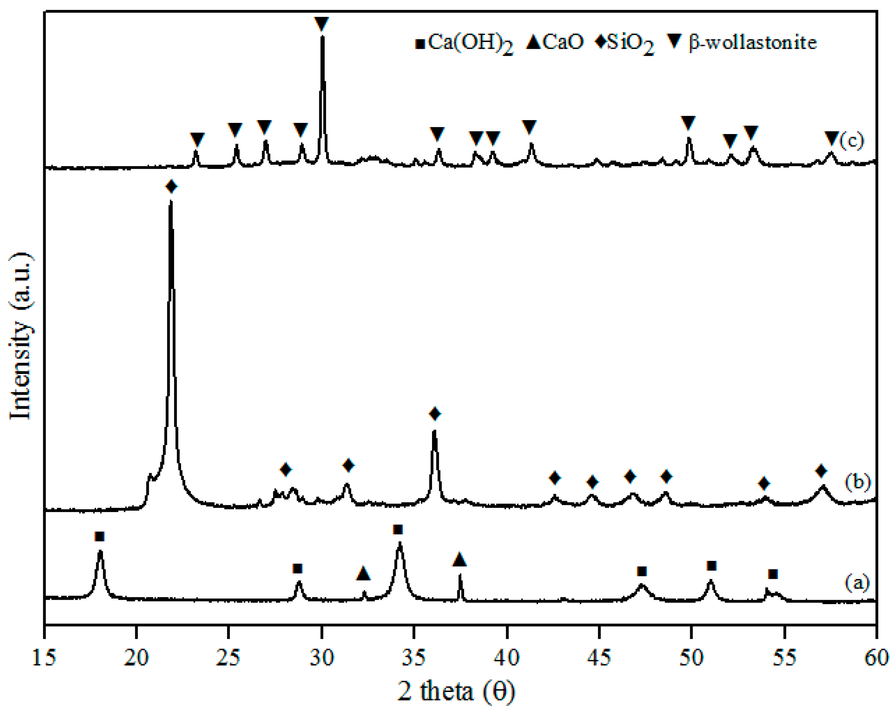 Materials 10 01188 g001