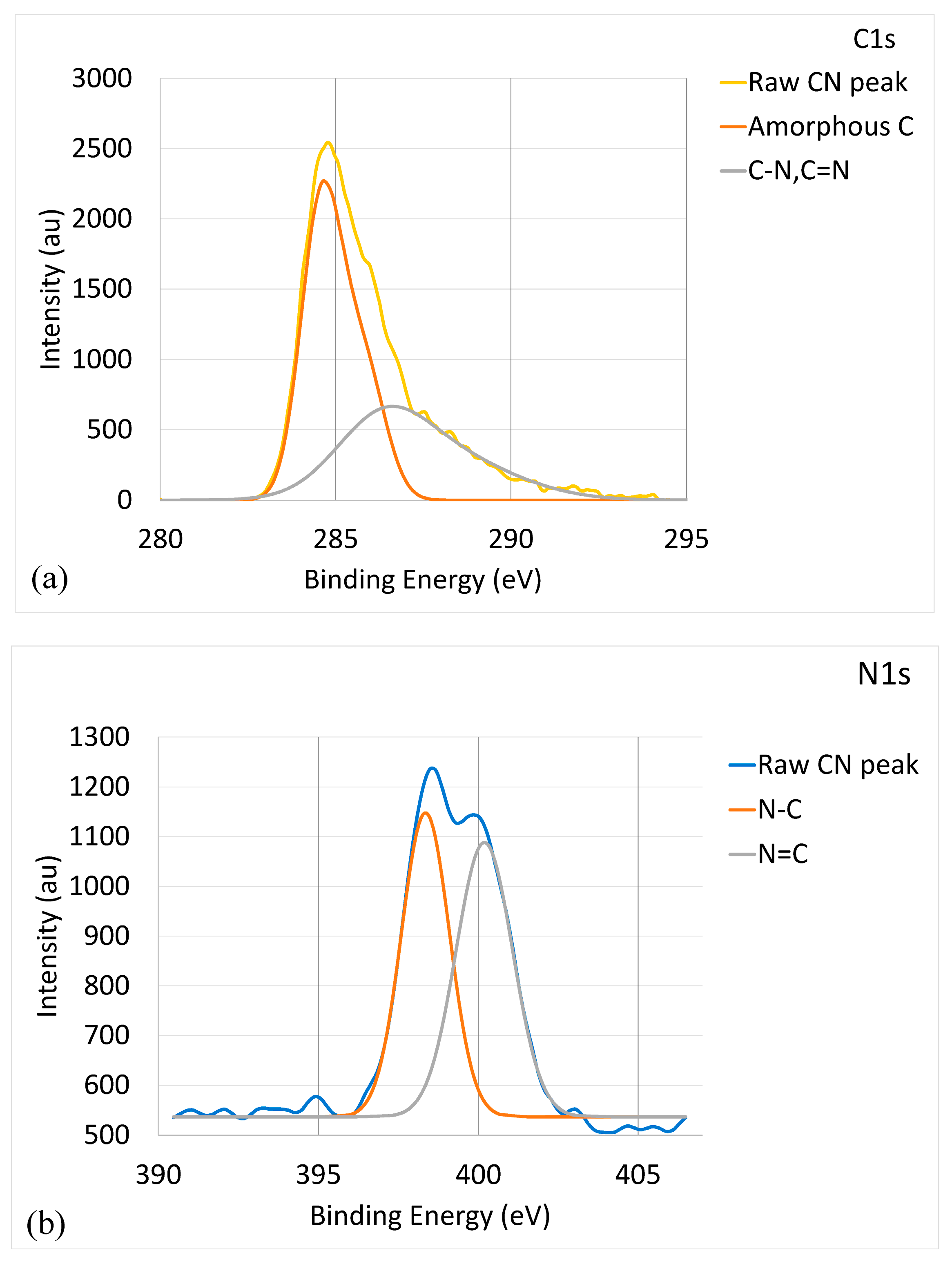 Materials 10 01189 g001