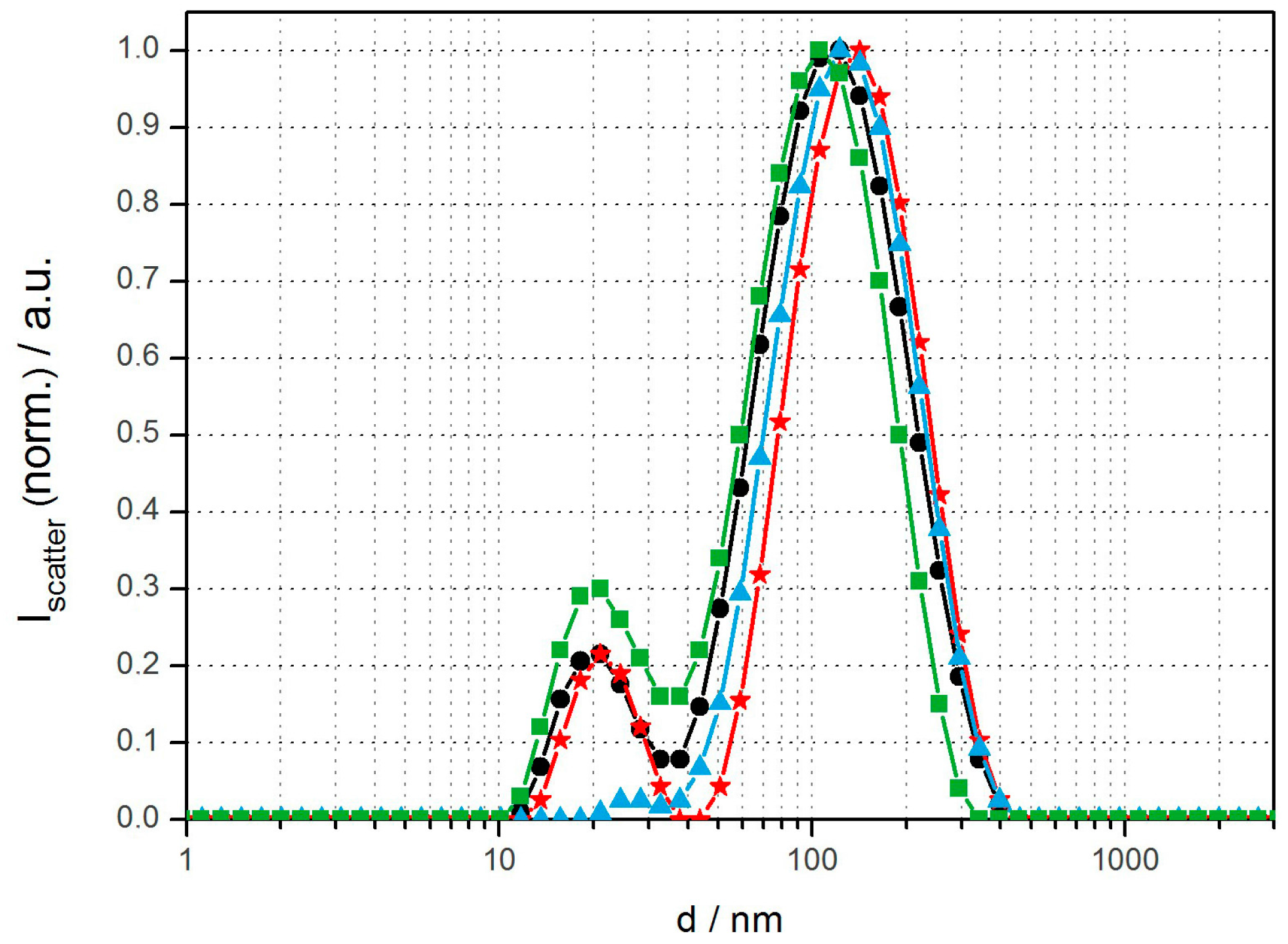 Materials 10 01303 g001