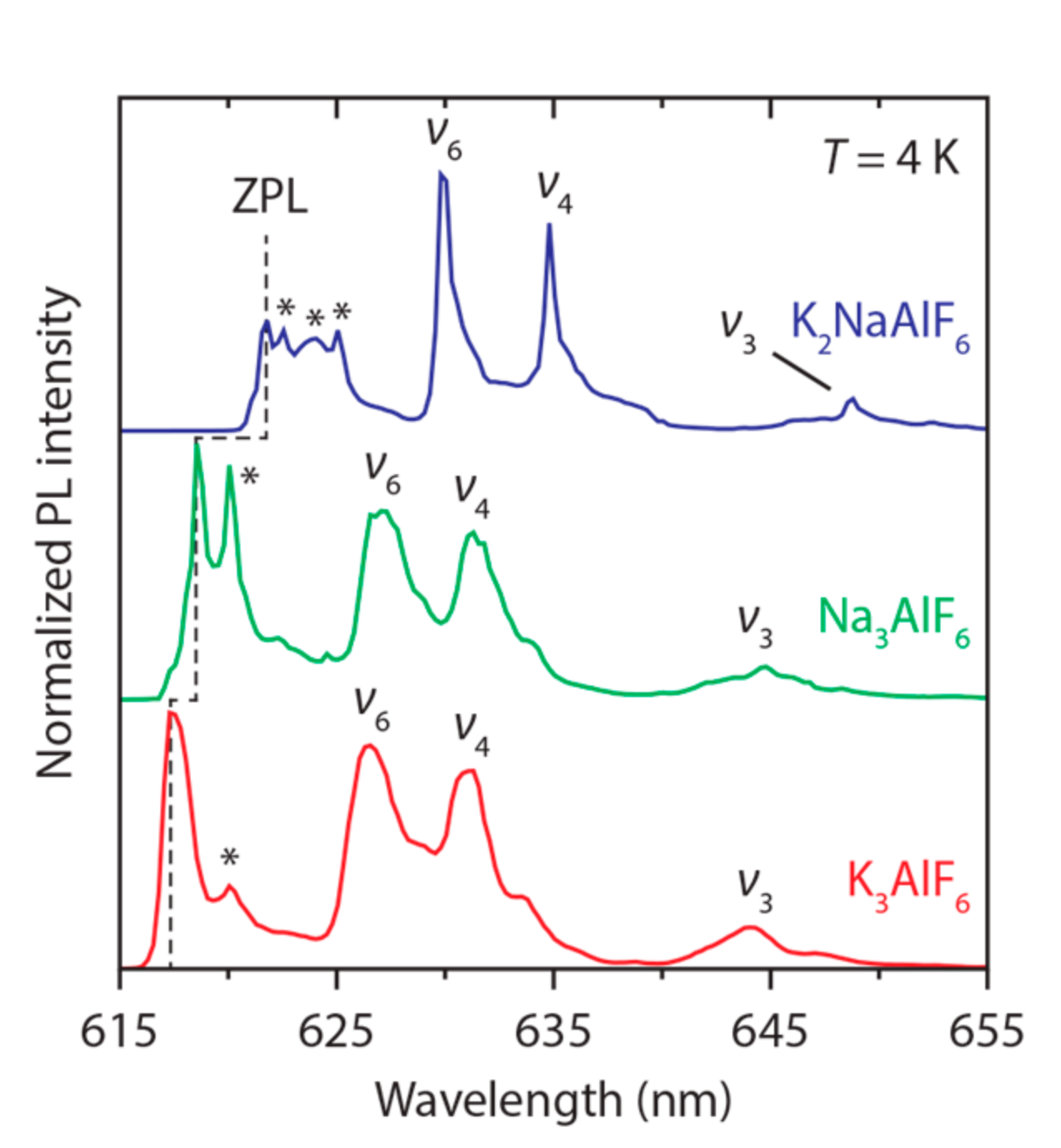 Materials 10 01322 g004