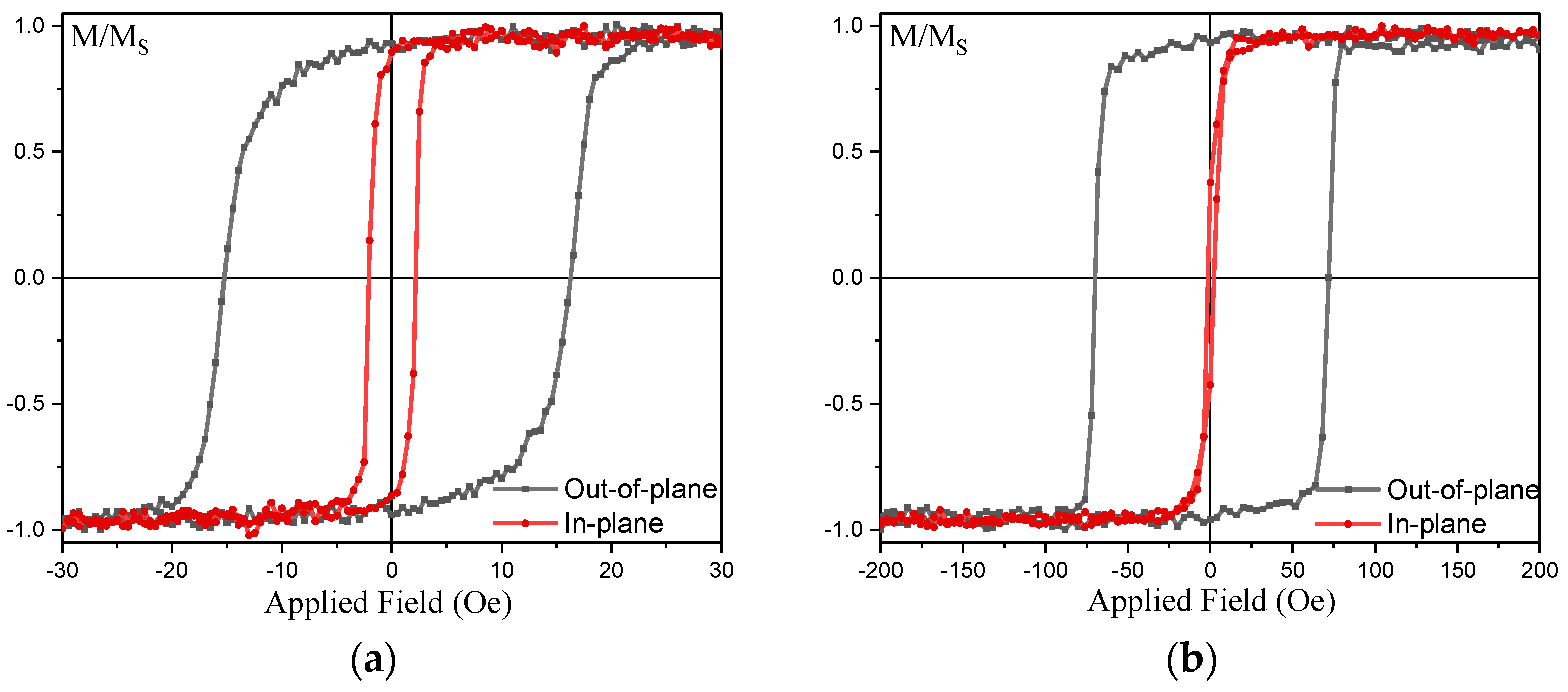 Materials 11 00105 g006