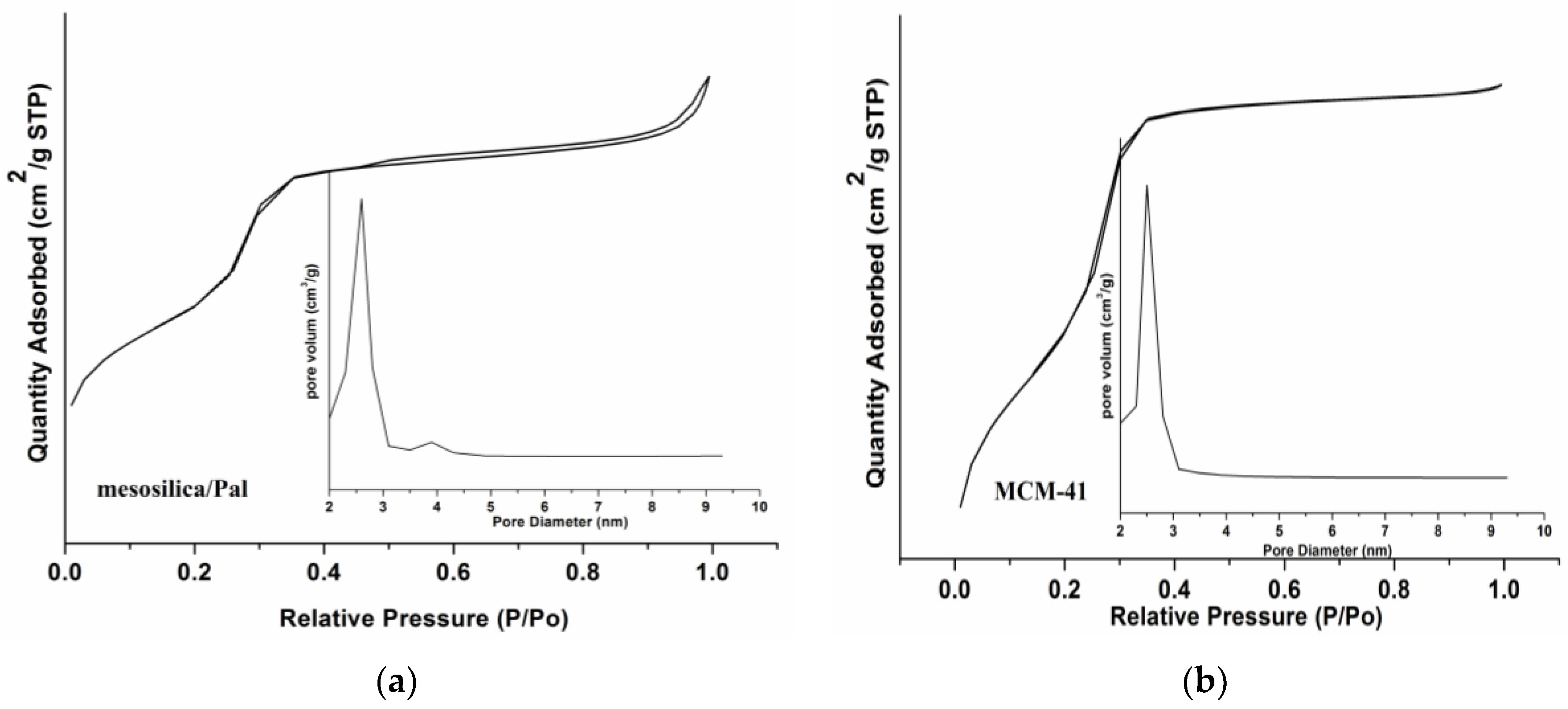 Materials 11 00164 g002