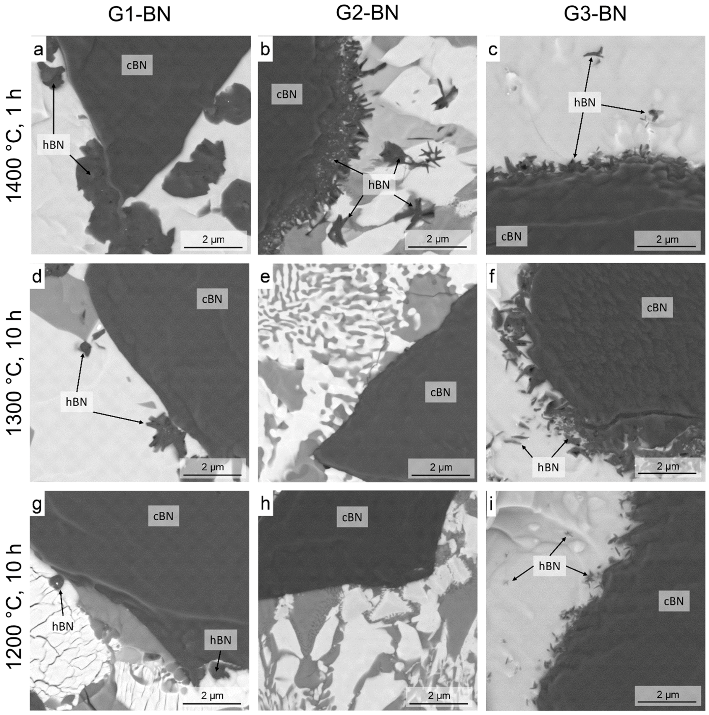 Materials 11 00255 g004