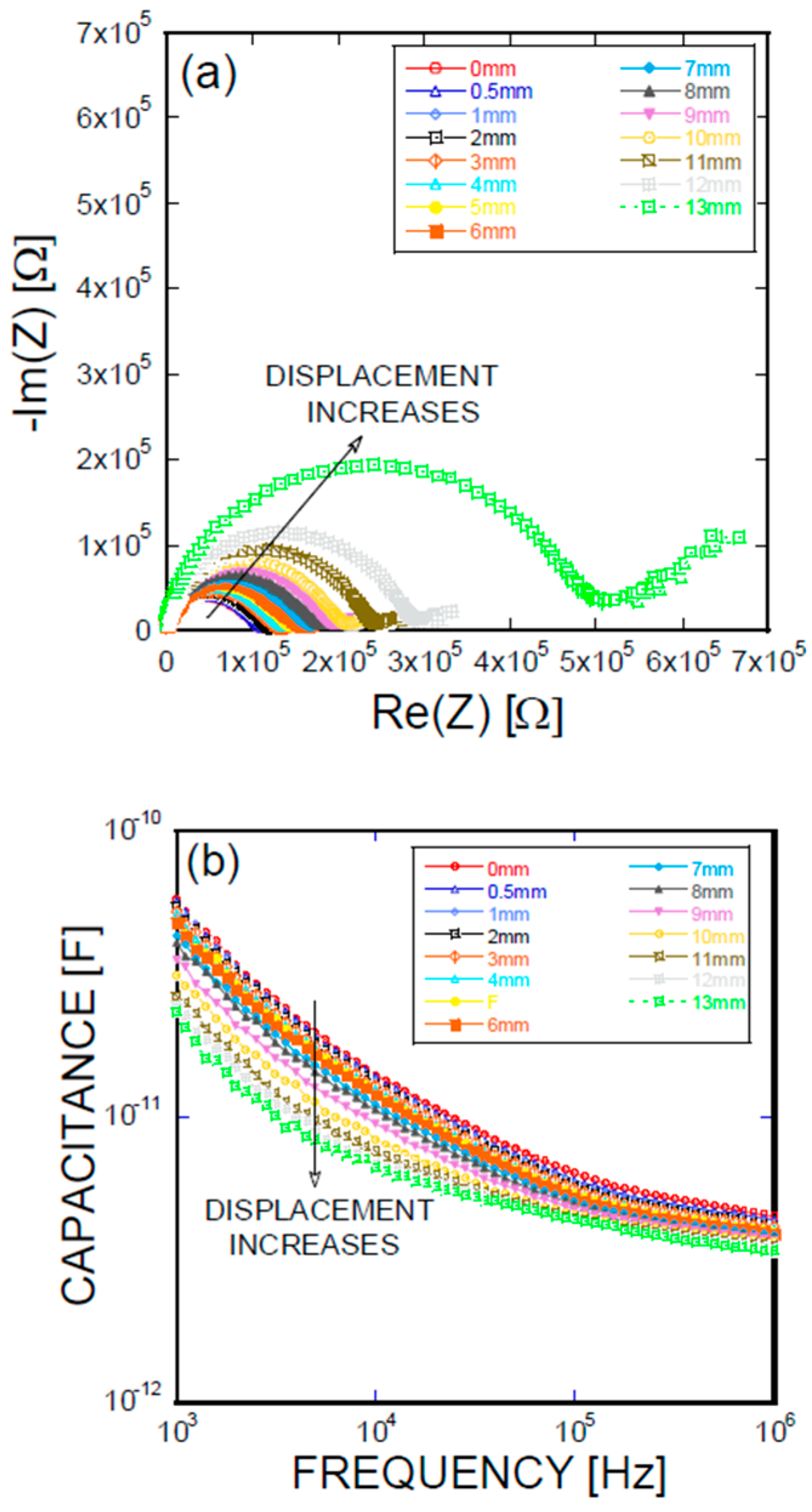 Materials 11 00315 g005