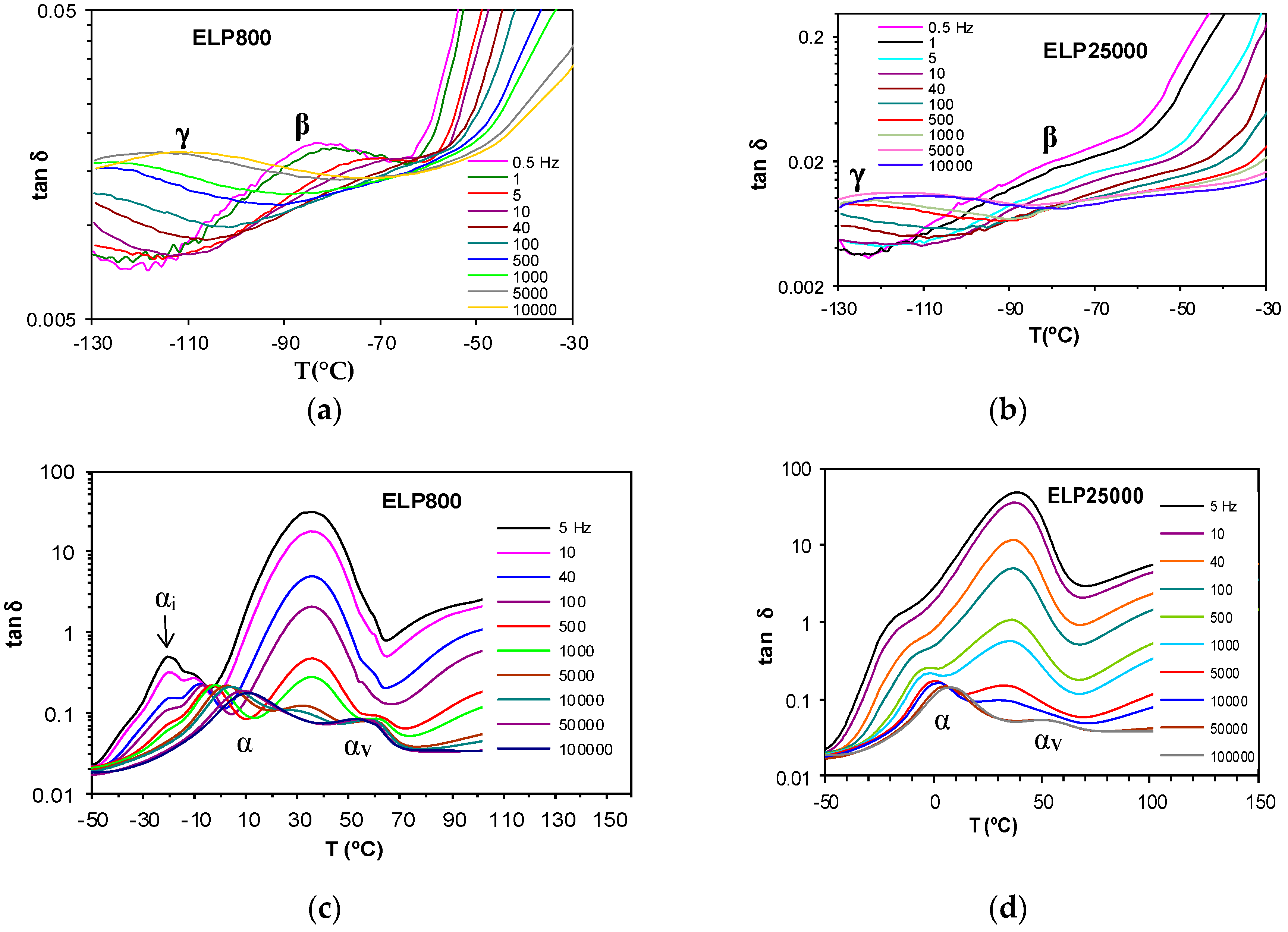 Materials 11 00410 g008