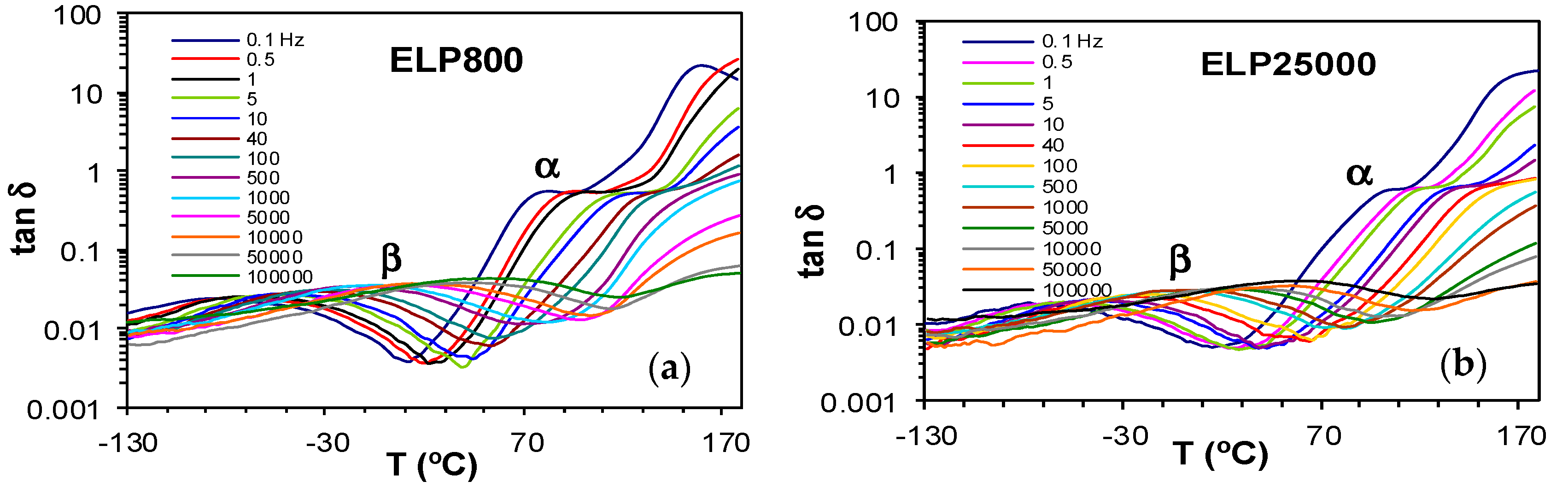 Materials 11 00410 g012