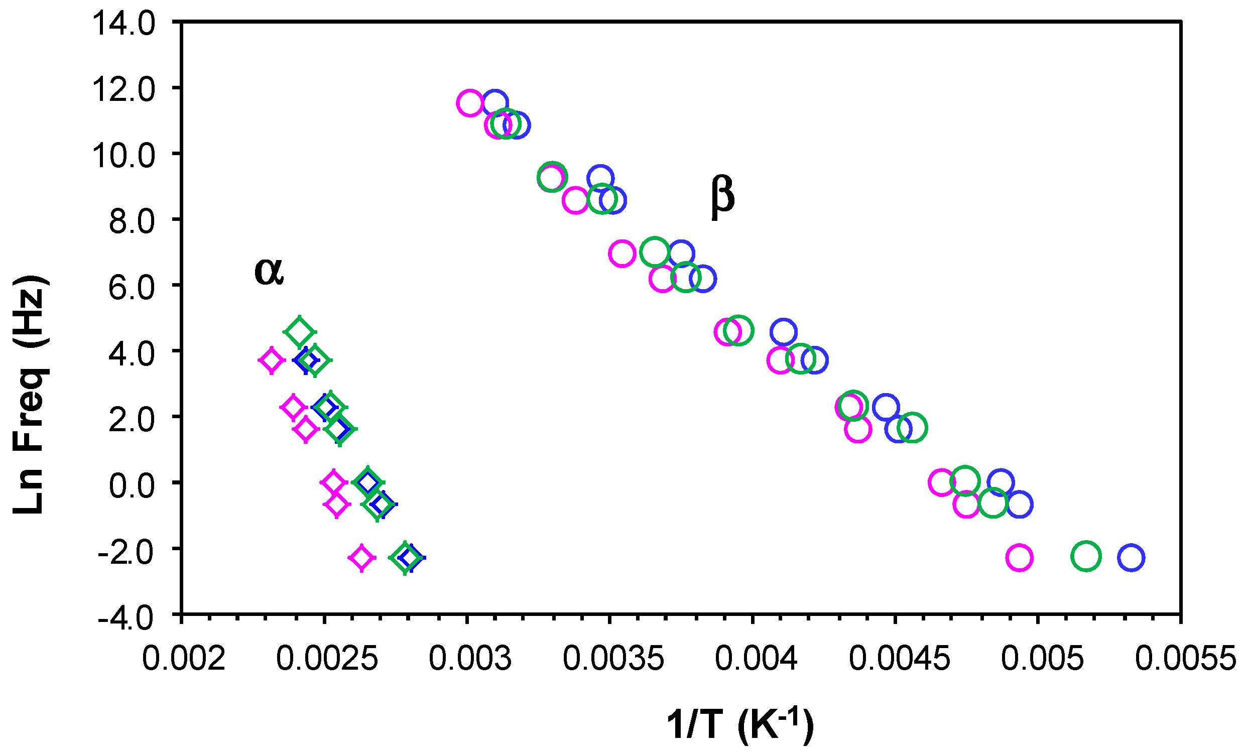 Materials 11 00410 g013