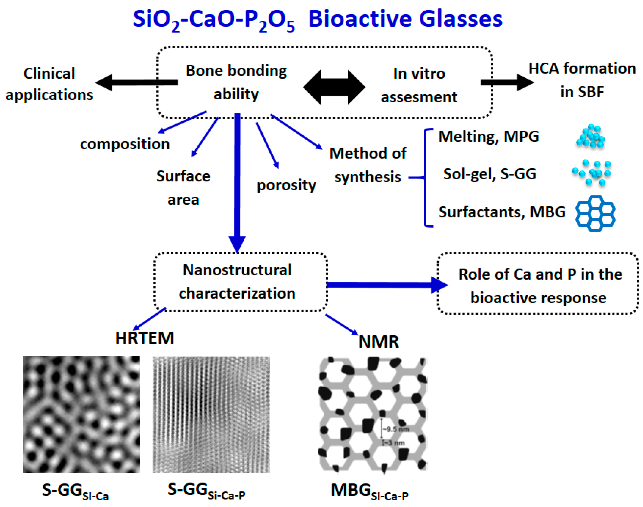 Materials 11 00415 g008