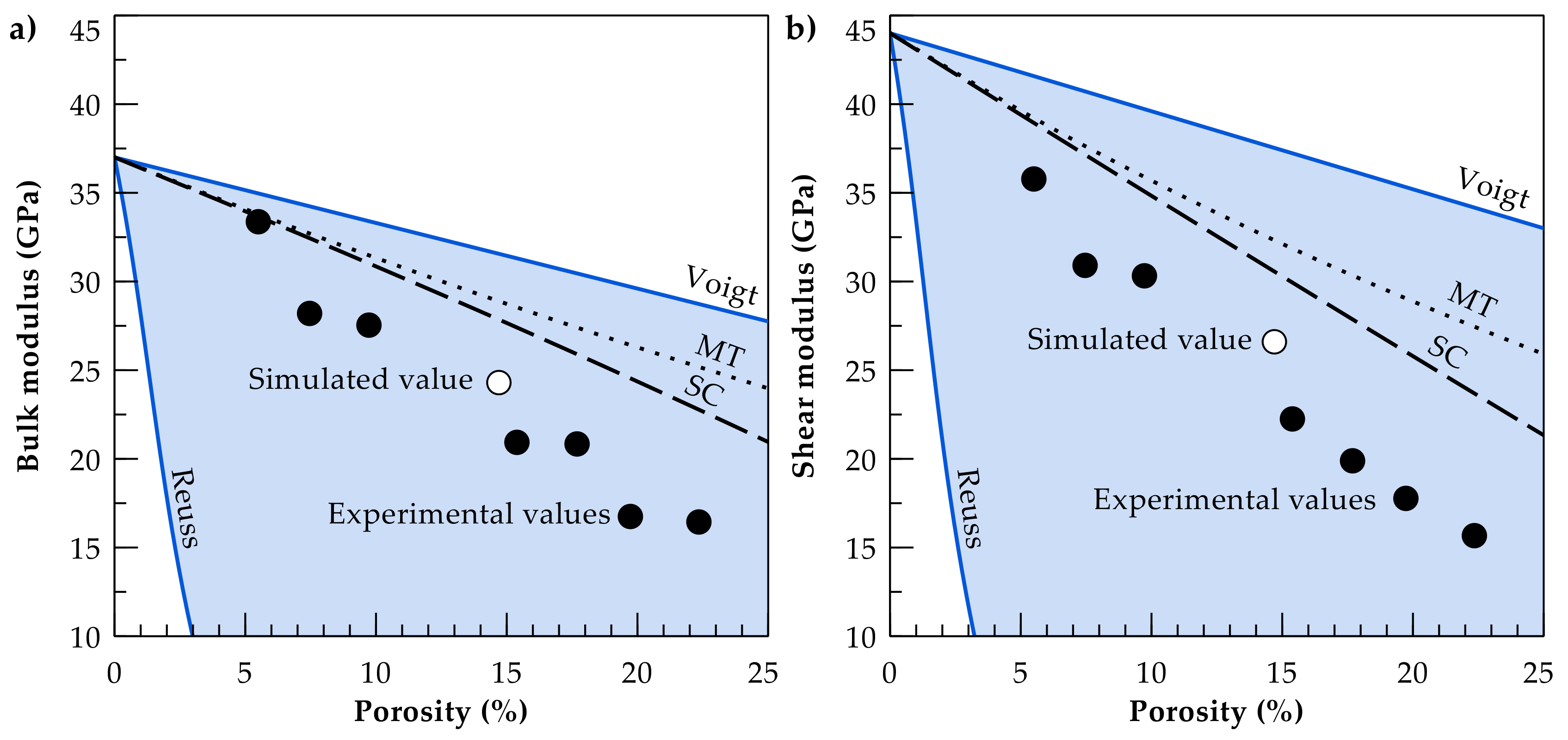 Materials 11 00542 g002