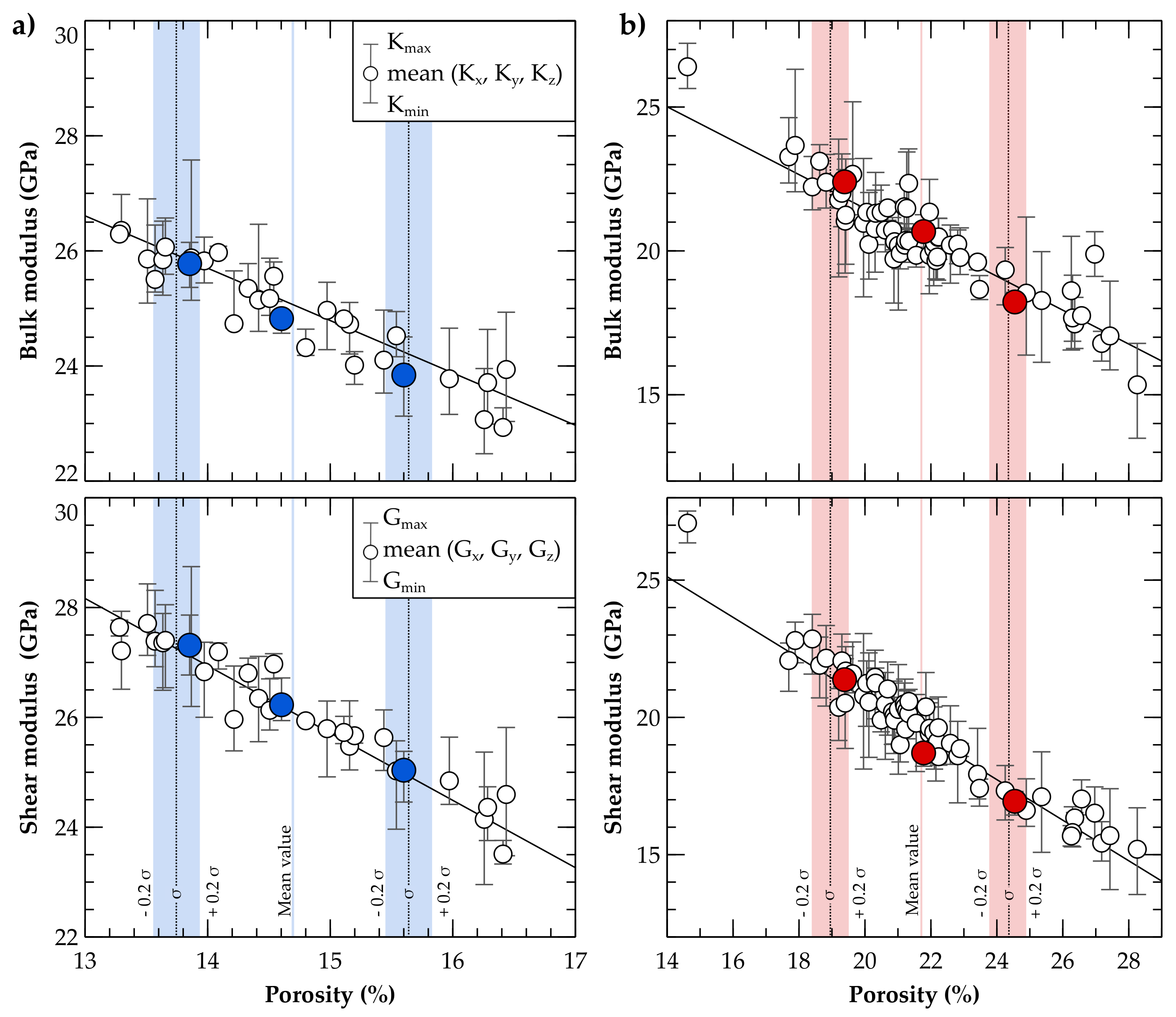 Materials 11 00542 g007