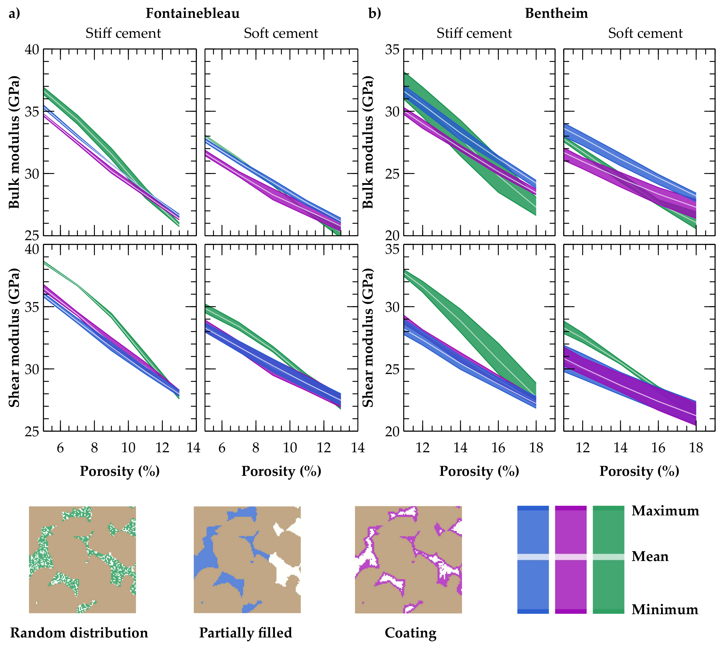 Materials 11 00542 g008