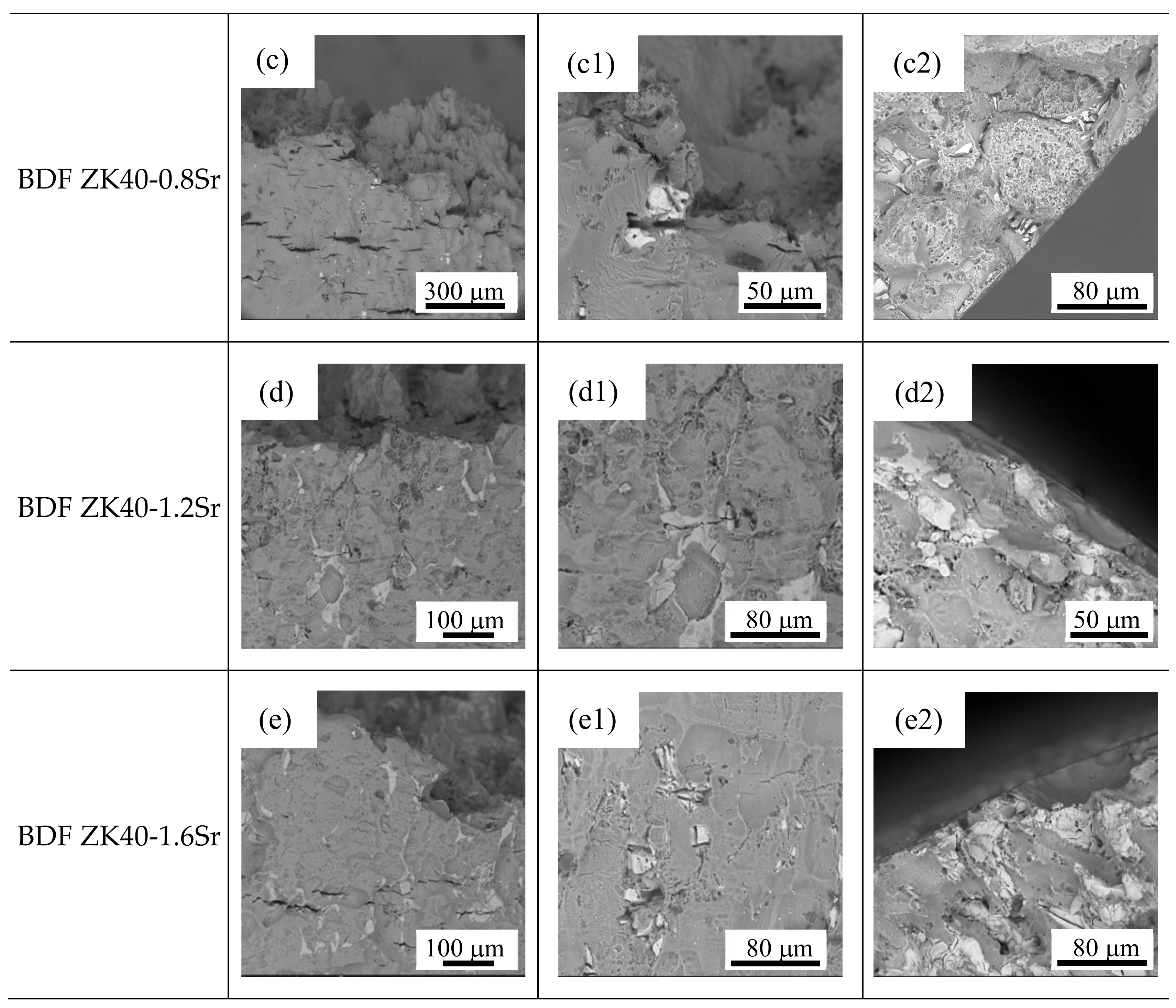 Materials 11 00551 g009b Materials 11 00551 g009b