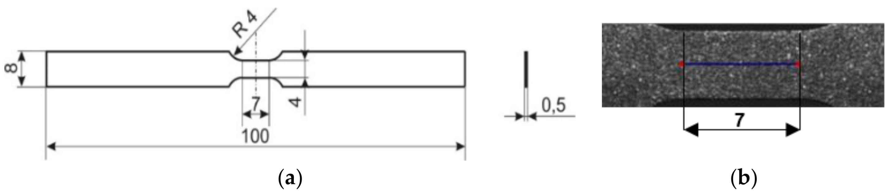 Materials 11 00567 g001