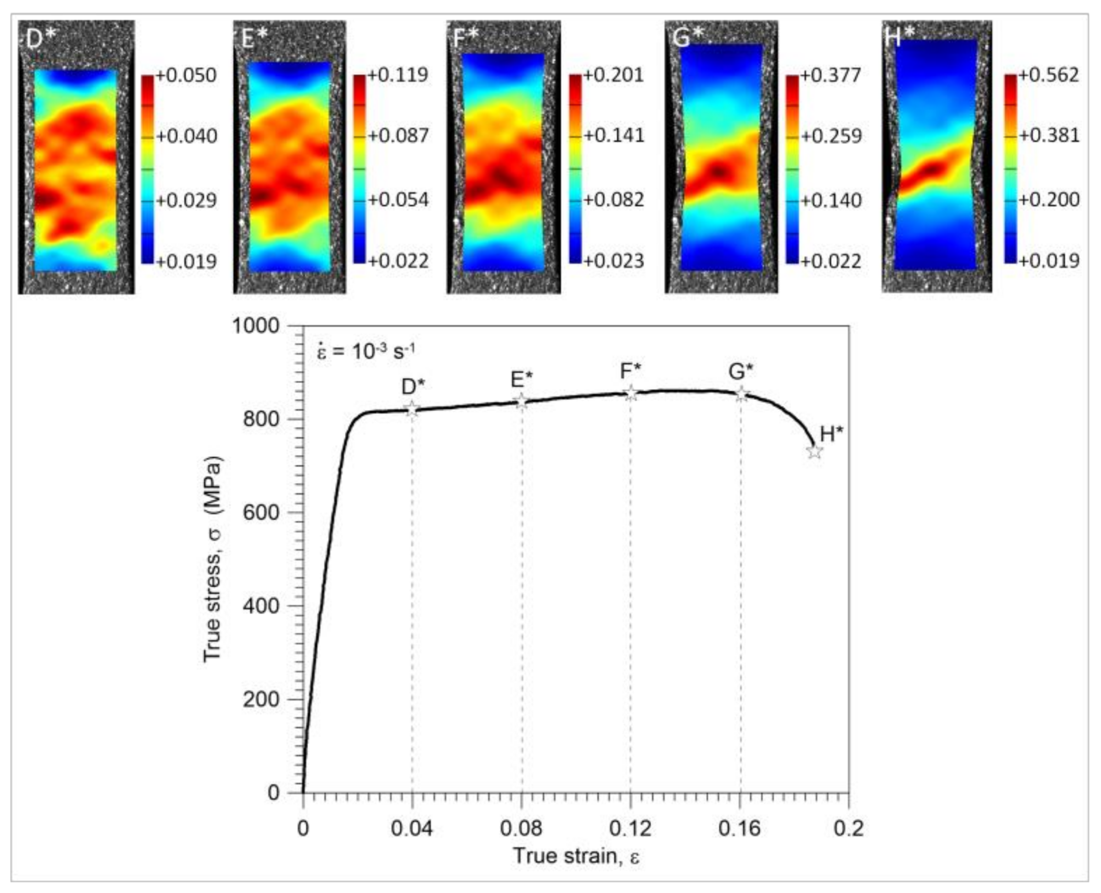Materials 11 00567 g007