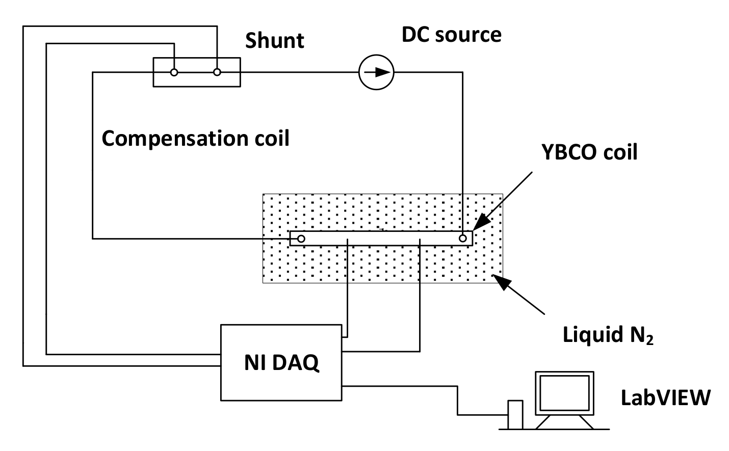 Materials 11 00573 g003 Materials 11 00573 g003